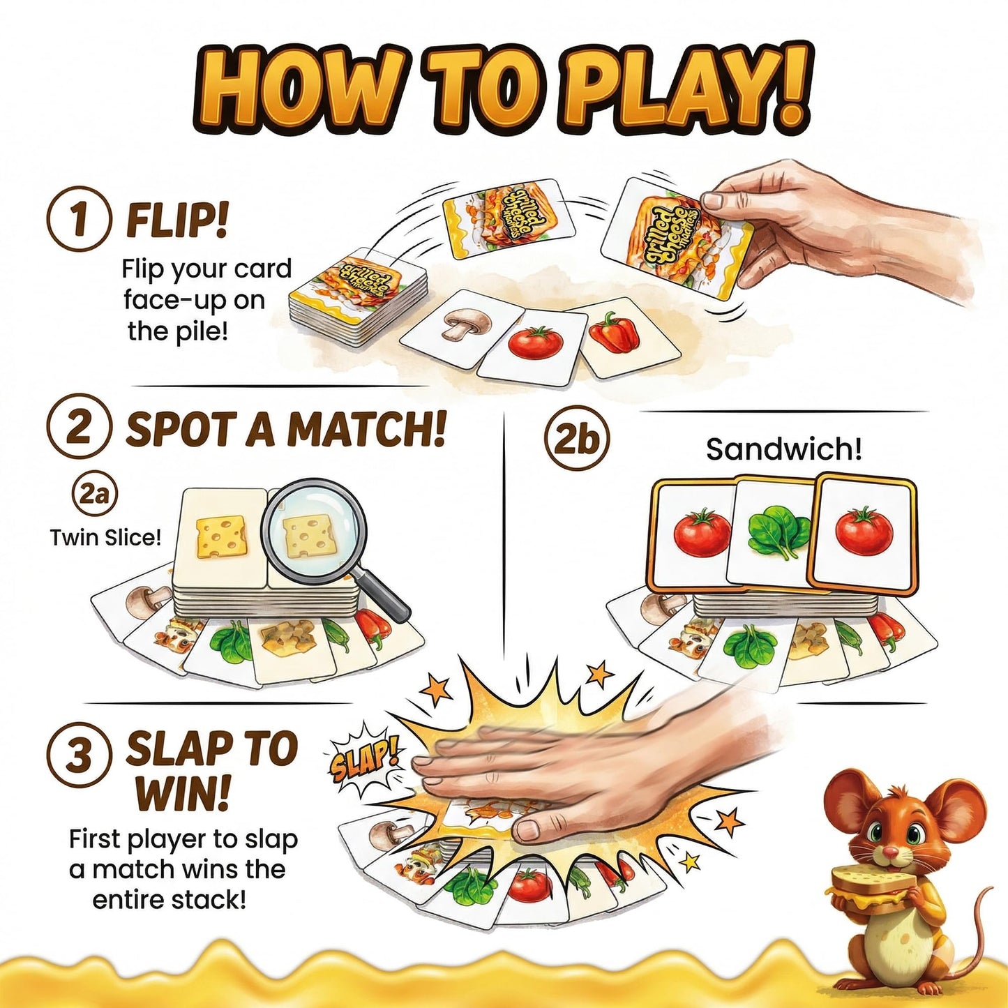 Point Games Grilled Cheese Madness Card Game - Fast-Paced Slap Card Game for Kids & Families - Fun Matching Game for Ages 6+ - 2 to 6 Players - Travel