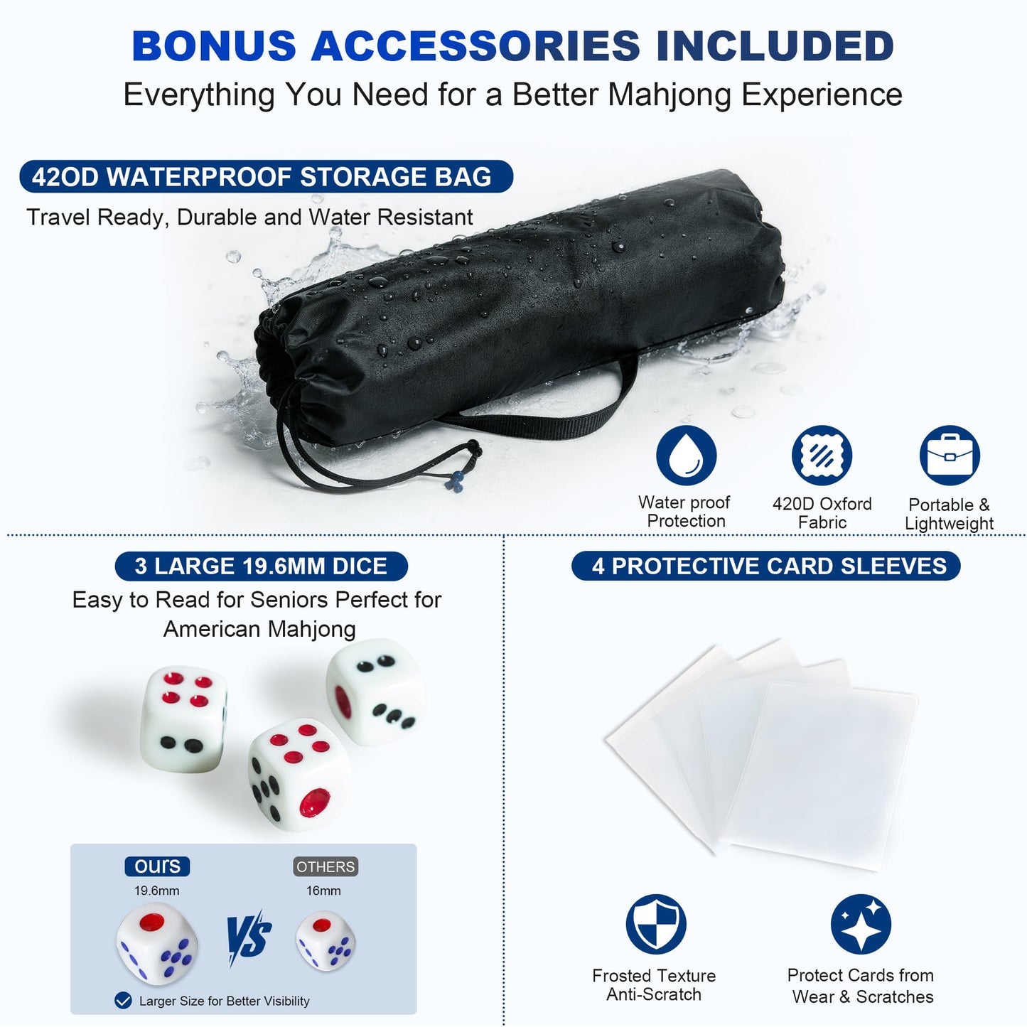 American Mahjong Racks with Pushers Complete Accessories Set, 4 Clear Acrylic Mahjong Racks, 4 Card Sleeves, 3 Large 19.6mm Dice, 420D Waterproof