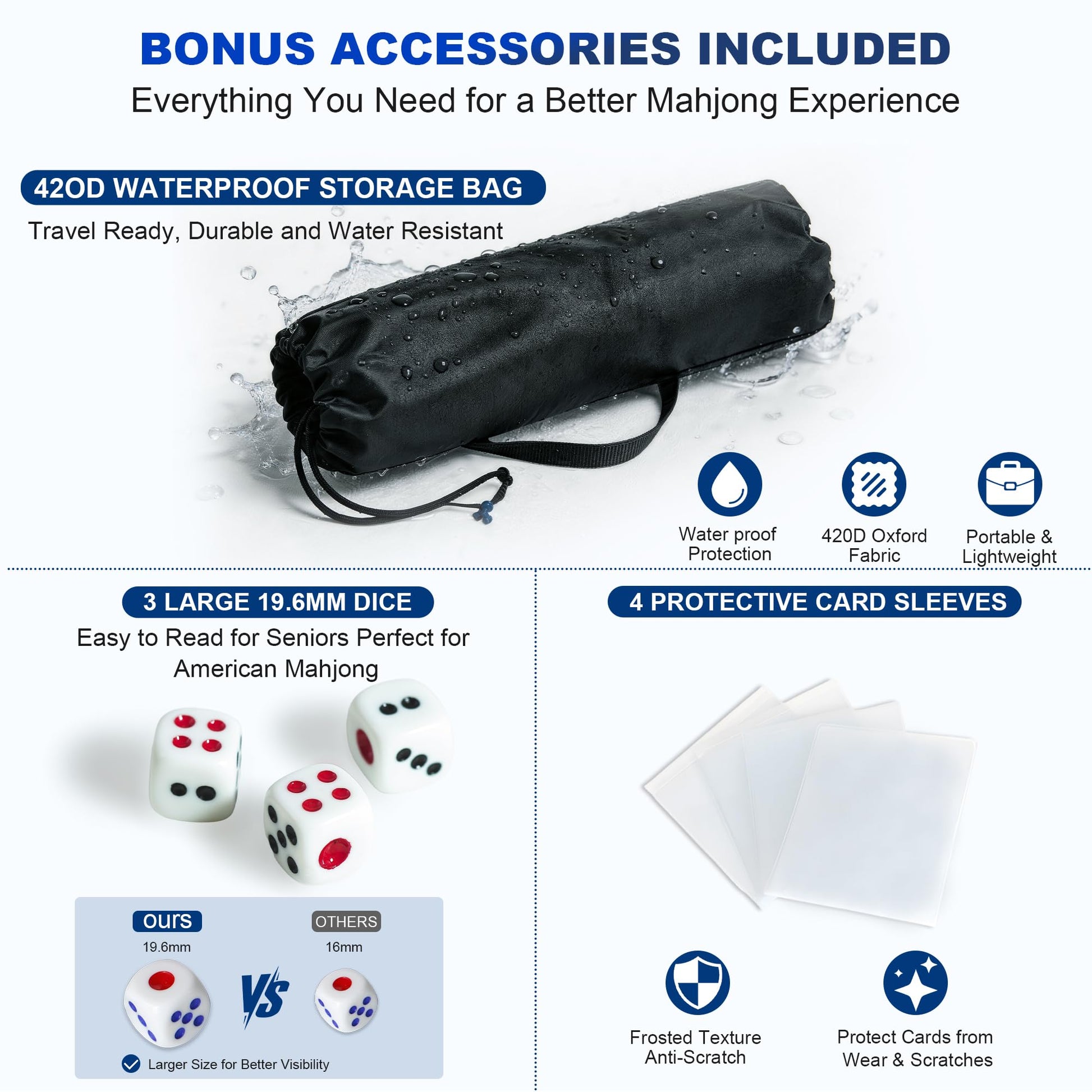 American Mahjong Racks with Pushers Complete Accessories Set, 4 Clear Acrylic Mahjong Racks, 4 Card Sleeves, 3 Large 19.6mm Dice, 420D Waterproof