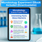 Evviva Sciences Microbiology Science Project Kit, Pre-Poured Agar Plates for Students, Agar Petri Dishes to Learn Microbiology, with Educational
