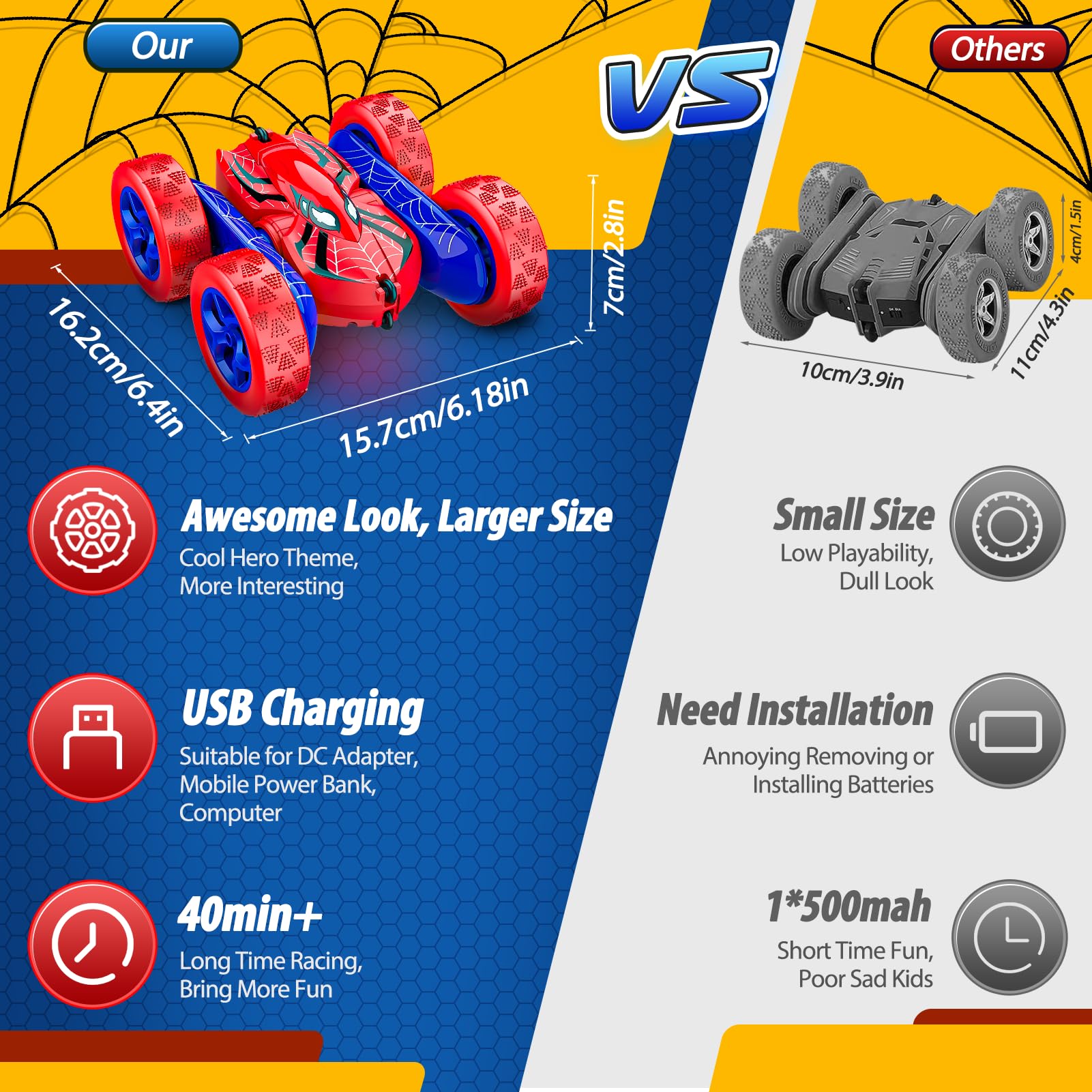 Excitobo Remote Control Car,RC Cars Boys Toys for 3 4 5 6 7 8 9 10 11 12 Year Old Boy Double Sided 360°Flip 4WD Rechargeable Drift RC Race Car