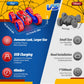 Spider RC Cars Remote Control Car, Double Sided 360°Flip 4WD Rechargeable