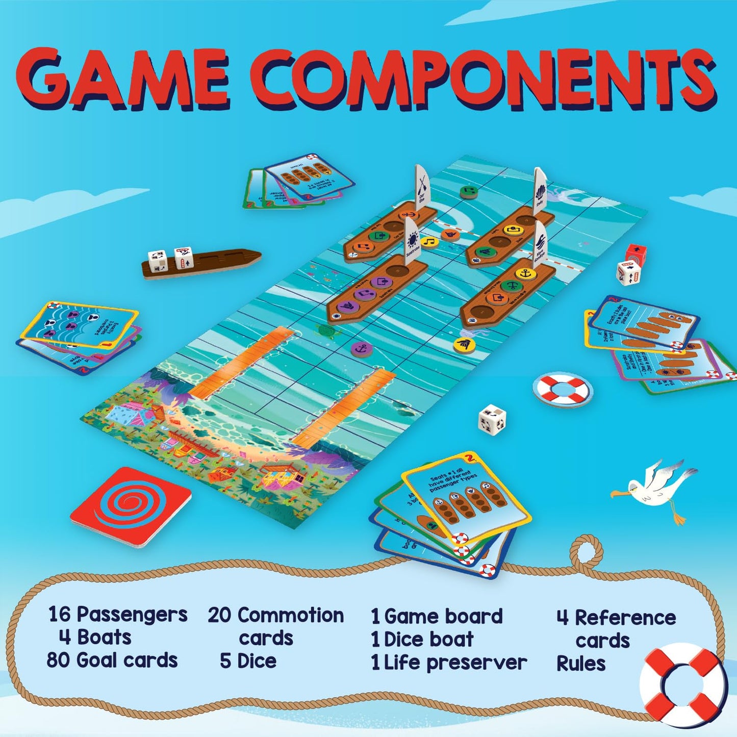 MindWare Overboard! Strategy Board Game for Kids & Families - Adventurous Dice Game with Boats, Passengers & Cards, 2-4 Players, Ages 8+