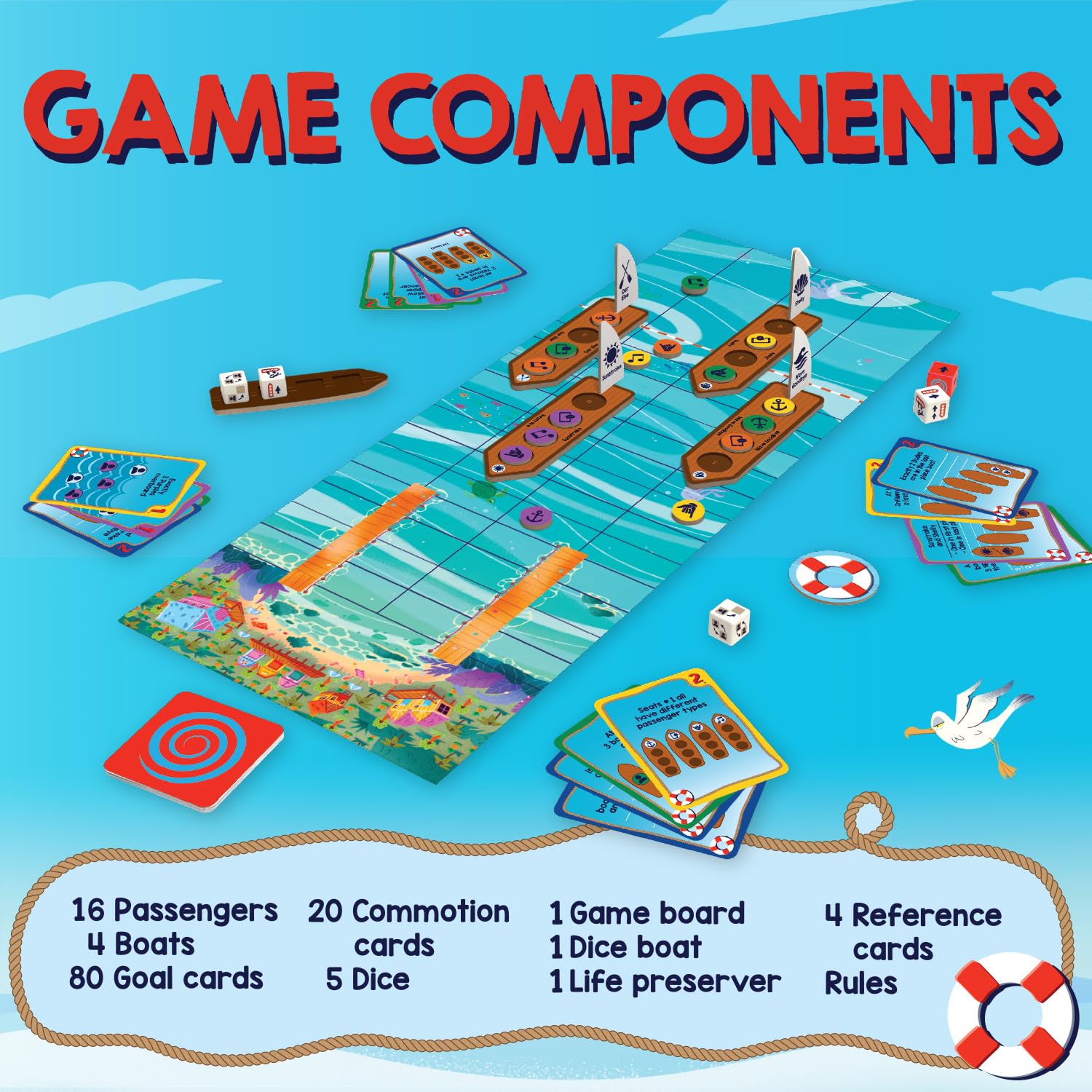 MindWare Overboard! Strategy Board Game for Kids & Families - Adventurous Dice Game with Boats, Passengers & Cards, 2-4 Players, Ages 8+