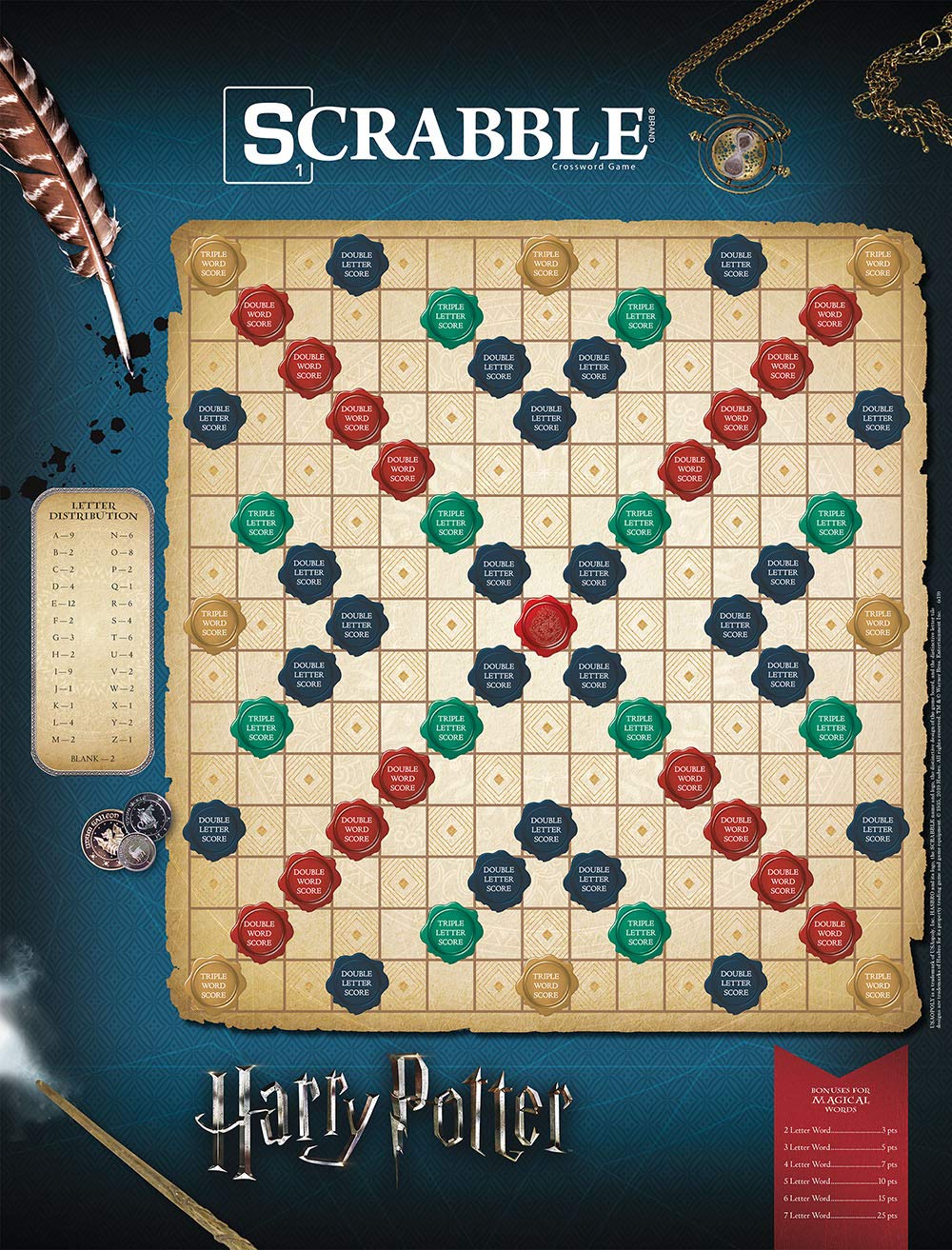 USAOPOLY Scrabble: World of Harry Potter
