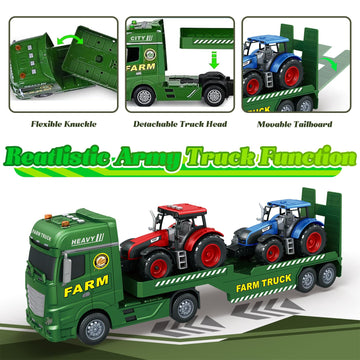 lonfypeng 3-in-1 Farm Truck Toys for Kids Ages 3-6 - 25.6 Inch Extra-Large Inertia Semi Trailer with Lights & Sounds, Detachable Tractor and Light