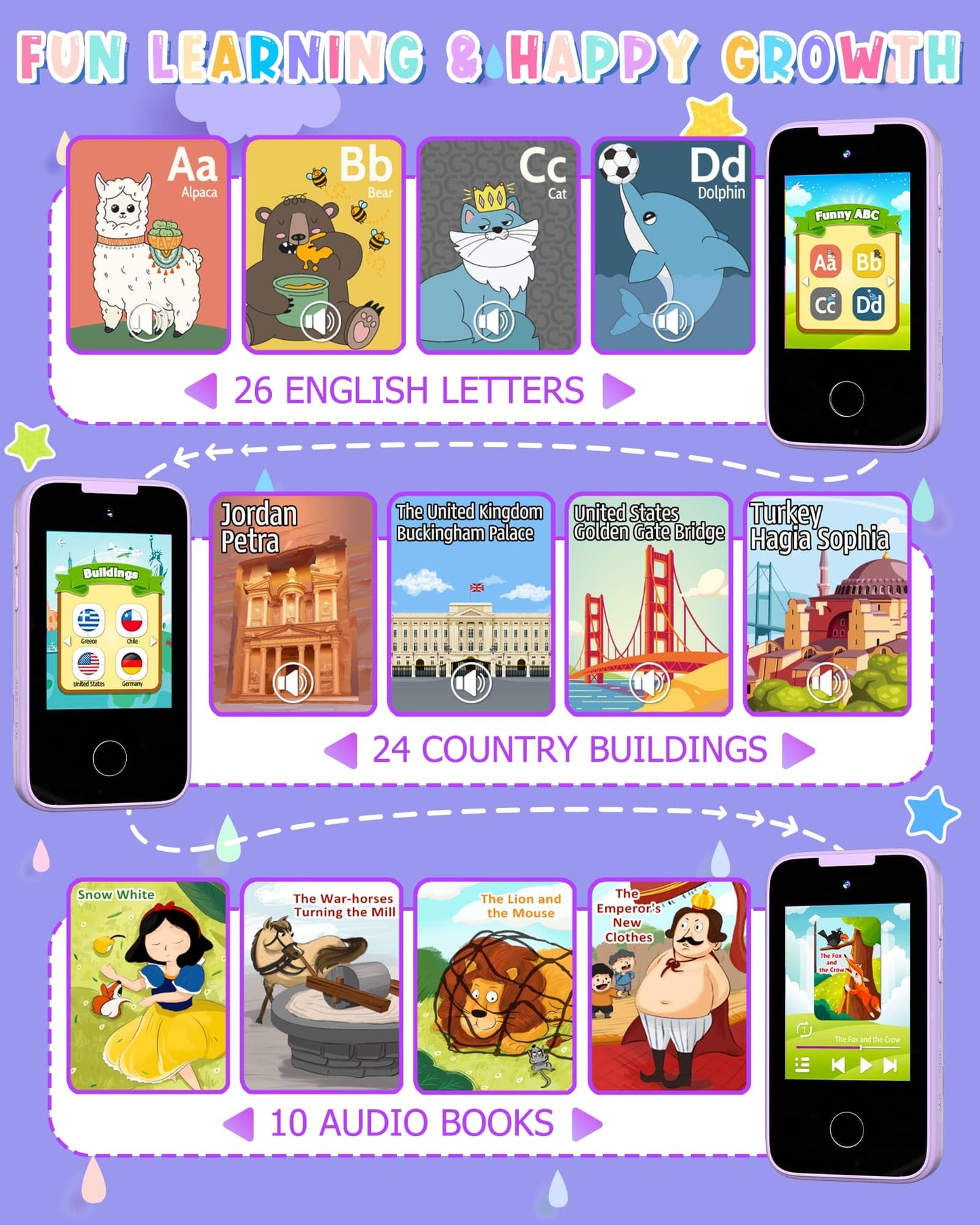 Kids Smart Phone Gifts for Girls 6-8 Year Old,Touchscreen Toy Cell Phone with Multi APPs 8G TF Card for Learning Play Christmas Birthday Gifts for