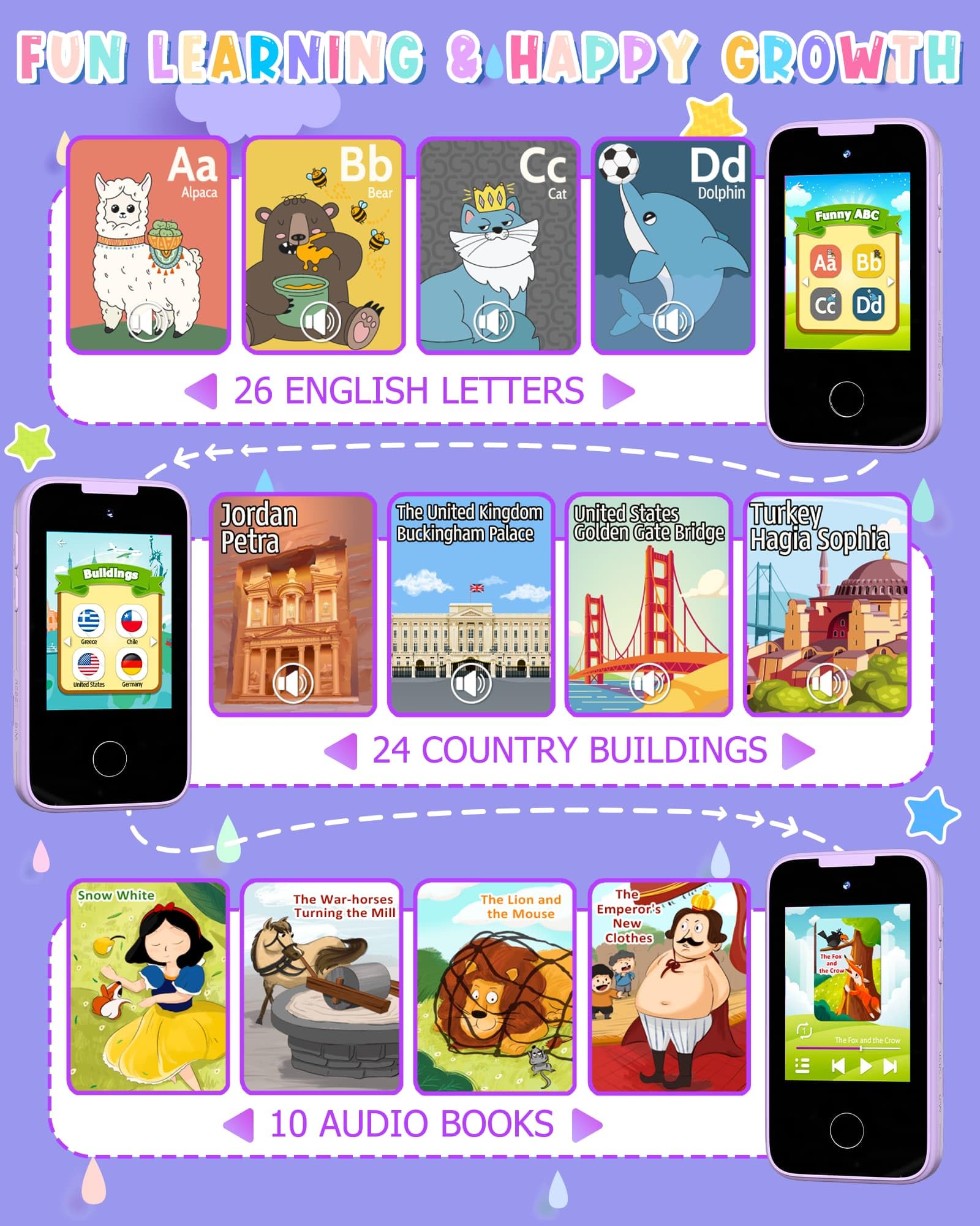 Kids Smart Phone Gifts for Girls 6-8 Year Old,Touchscreen Toy Cell Phone with Multi APPs 8G TF Card for Learning Play Christmas Birthday Gifts for