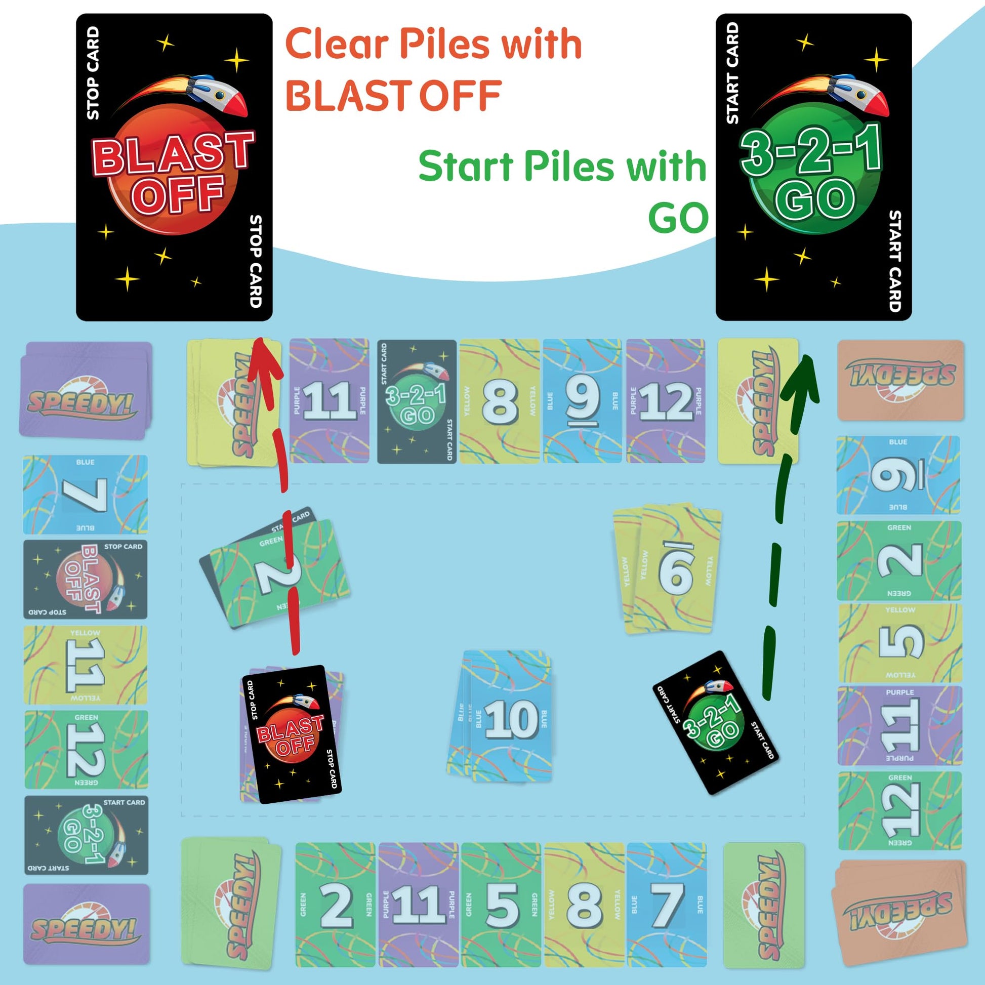 Point Games Speedy Card Game - Fast-Paced Family Party Game for Kids and Adults - 8-Player Speed & Strategy Deck - Includes 416 Cards & 8 Decks - Ages