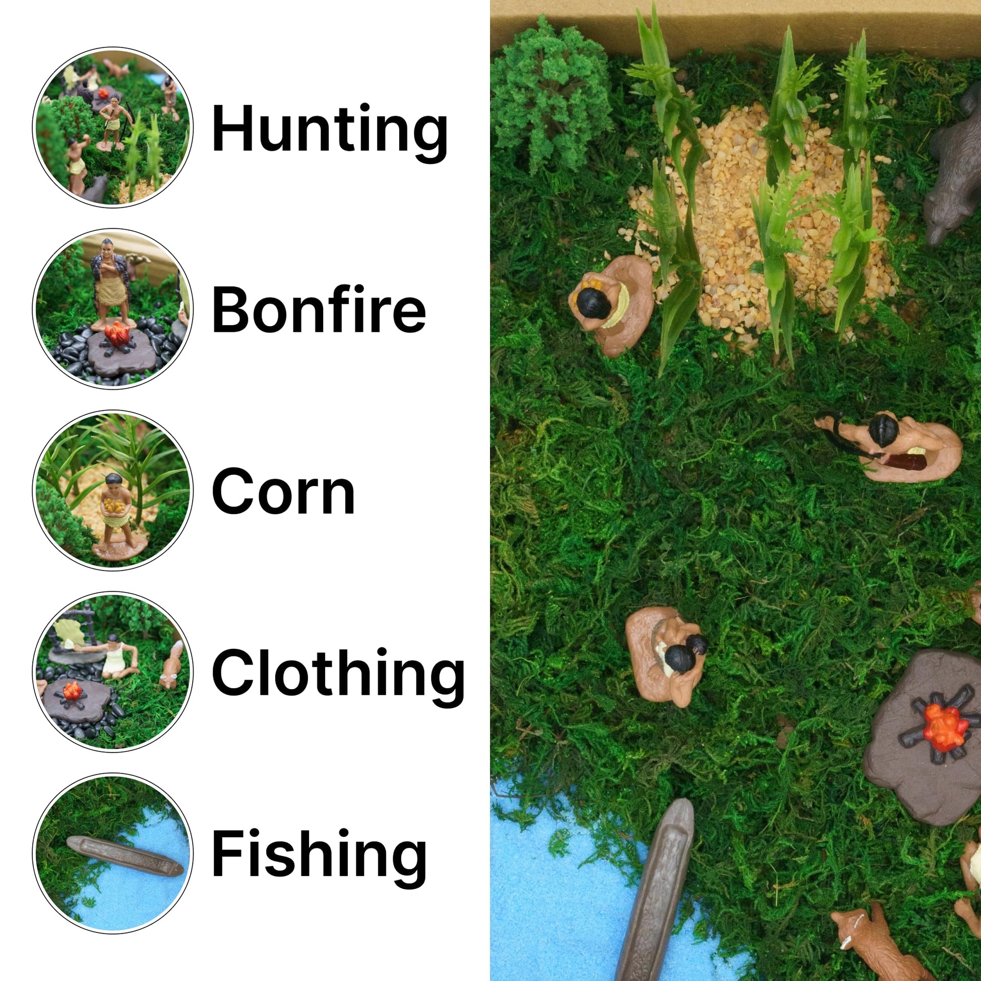 LuciPaw 28 PCS Native American Indians Figures Toys Set, Include Plastic Figurine Toys Trees Moss Sand Stones, Kids Historical Education School