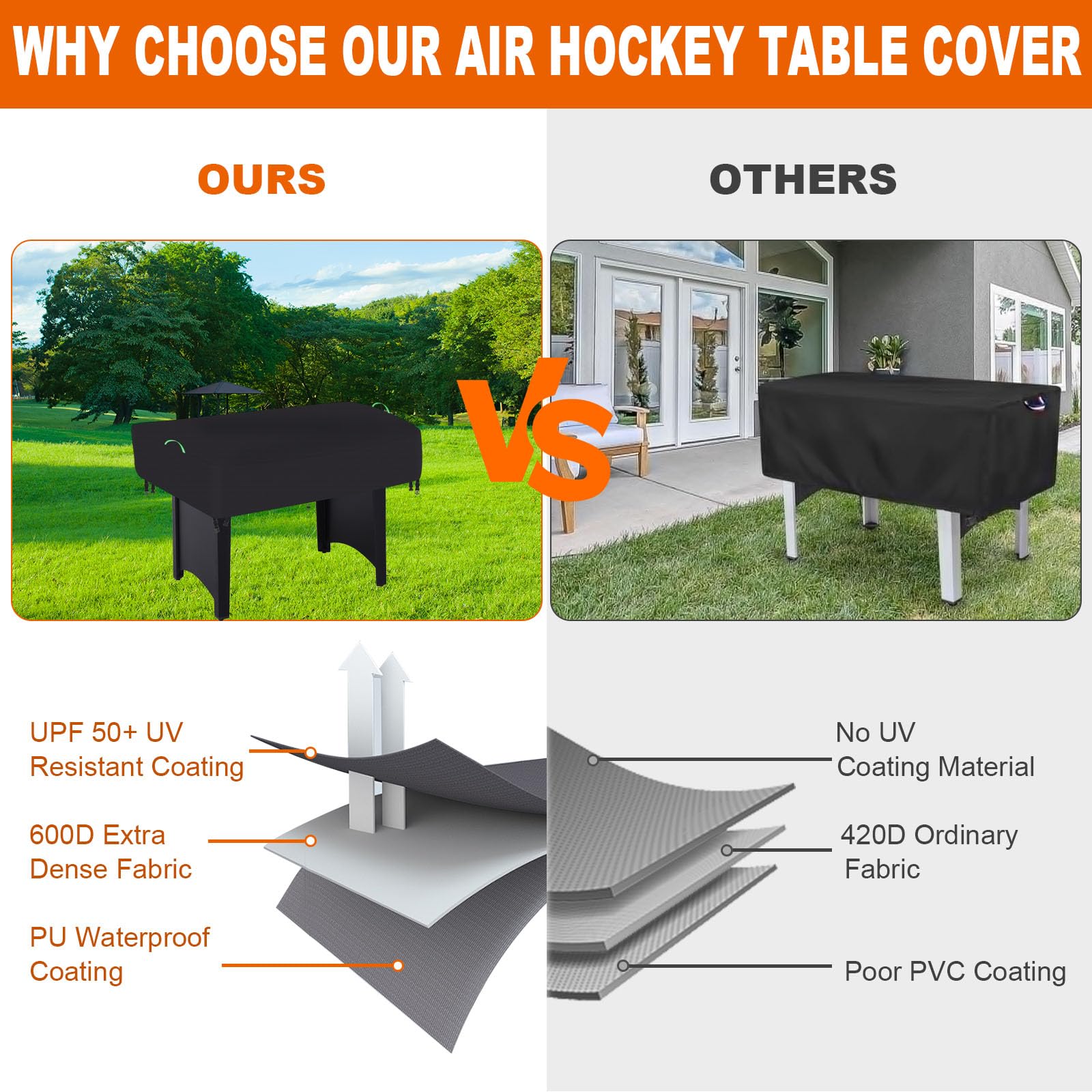 Air Hockey Arcade Table Cover,Heavy Duty 600D Oxford Covers for Hockey Game Table/Foosball and Game Soccer Table ,Outdoor Waterproof,Rain, Snow