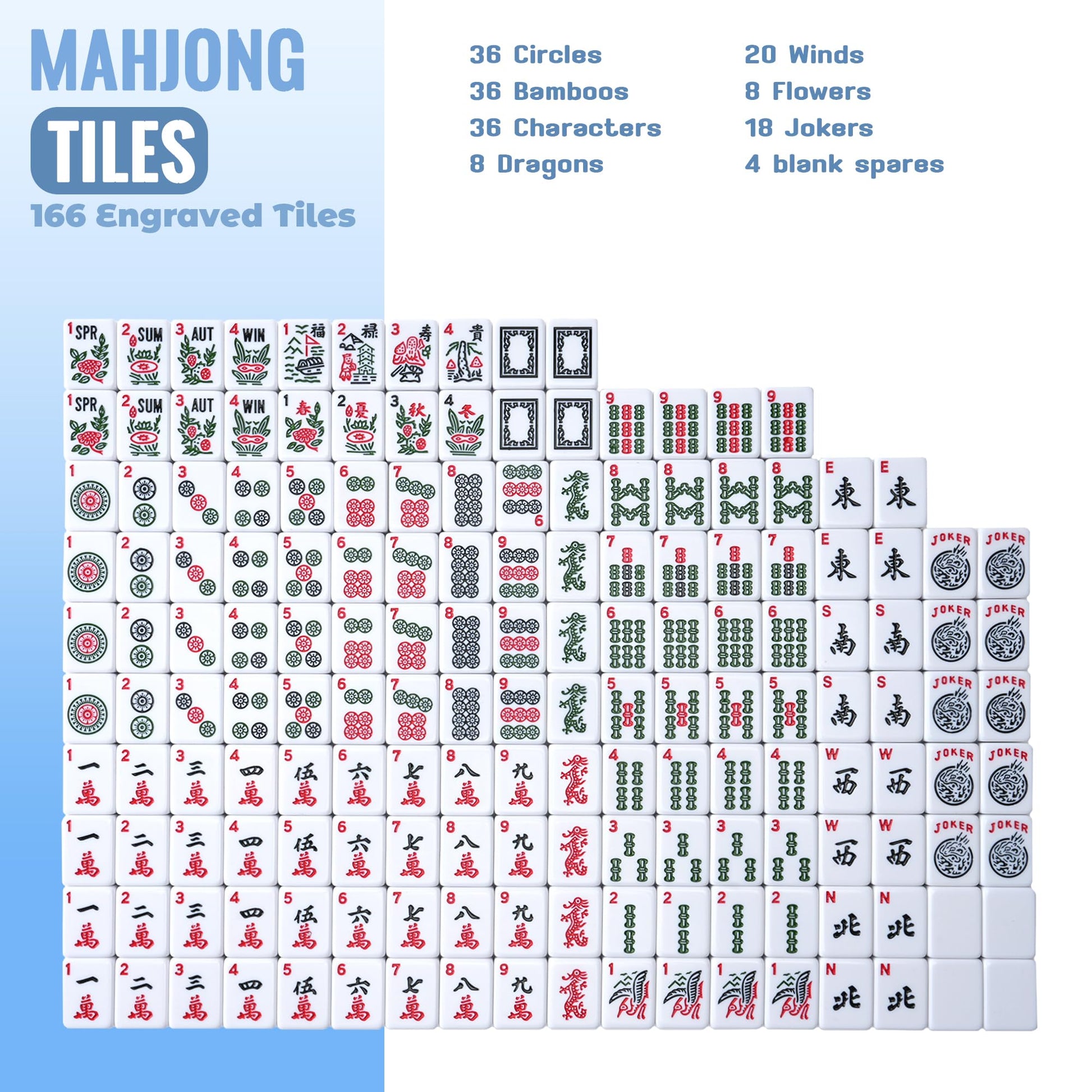 Noufwa American Mahjong Tile Set - 166 Quality White Tiles & 4 All-in-One Mahjong Racks with Pushers, Travel Vita Mahjong Game Set Complete