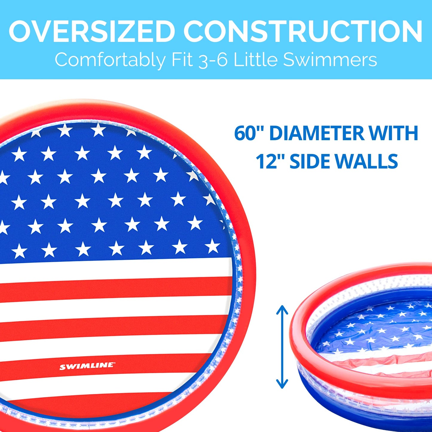 SWIMLINE | Backyard Water Toy | 60" | 3-Ring Kiddie Pool | Americana