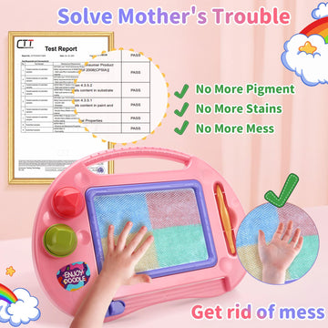BABLOCVID Magnetic Drawing Board for Toddlers 2-3, Erasable Mess-Free Doodle Toys for 18 Months 2-3 Year Old Girls,Educational Learning Fine Motor
