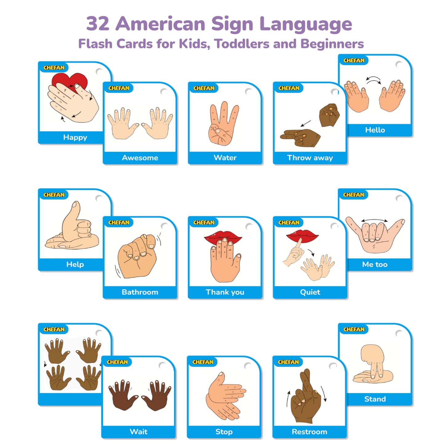 CHEFAN ASL Flash Cards,American Sign Language Flash Cards for Kids,Toddlers and Beginners,Learn Sign Language for Beginners
