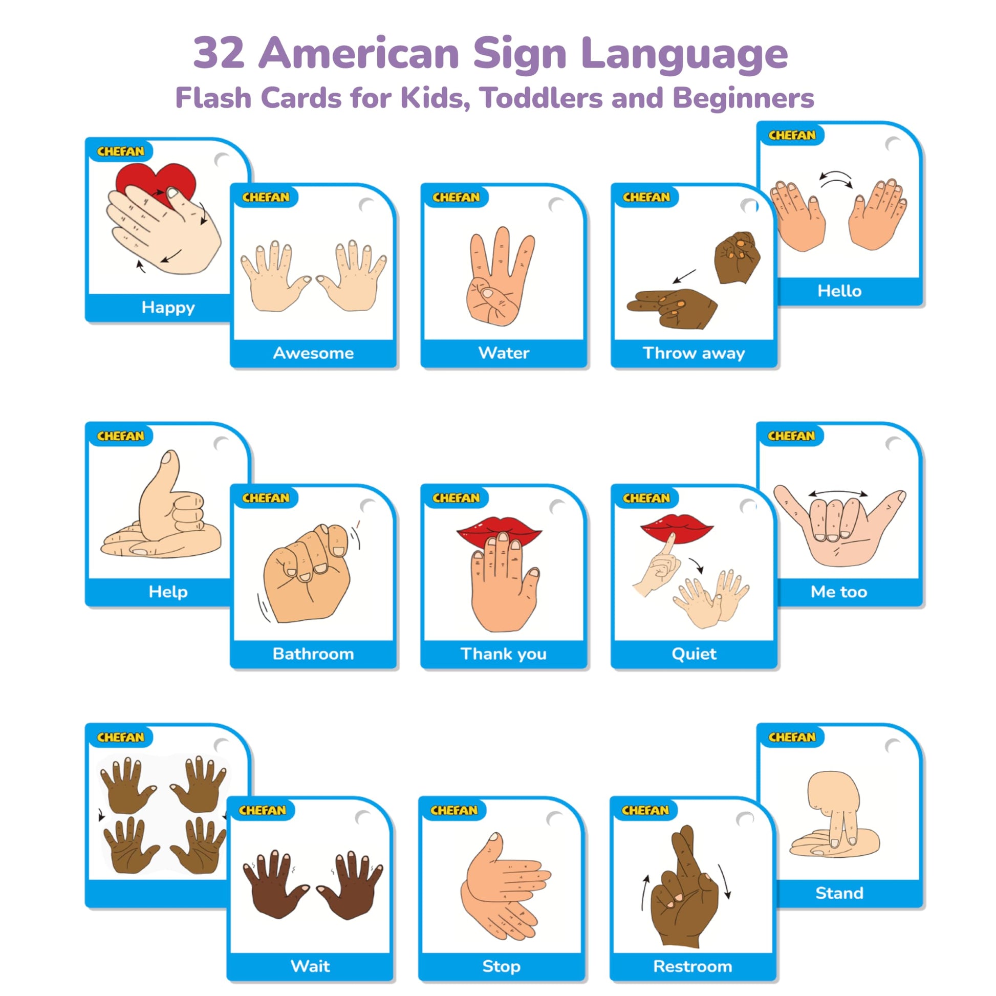 CHEFAN ASL Flash Cards,American Sign Language Flash Cards for Kids,Toddlers and Beginners,Learn Sign Language for Beginners