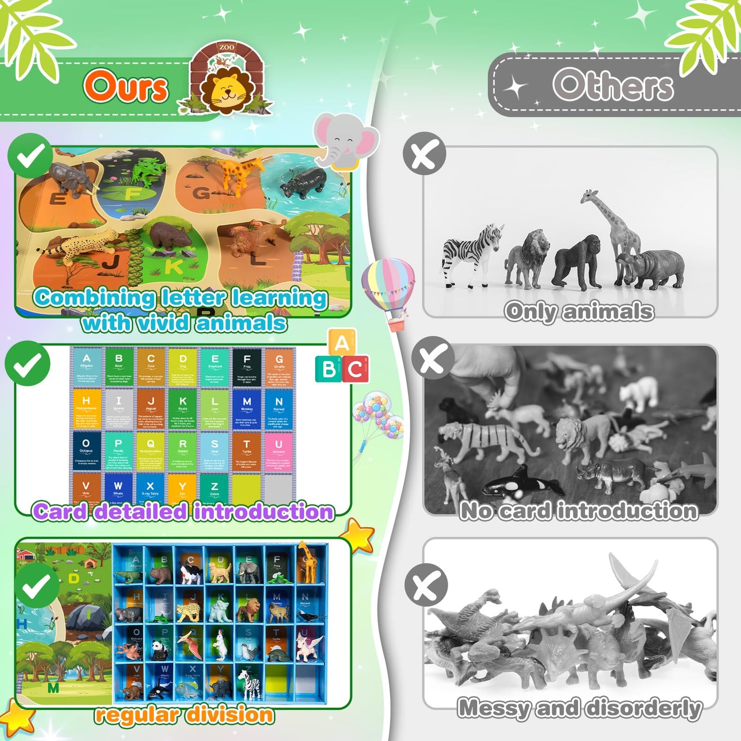 Farm Animal Toys, Animal Figures Alphabet Learning Toys for Toddlers 3-9 Matching & Sorting Montessori 26 Pcs Alphabet for 3-8 Year Old