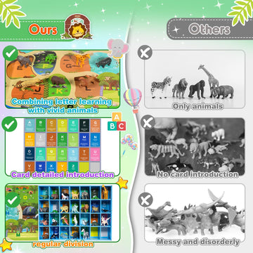 Farm Animal Toys, Animal Figures Alphabet Learning Toys for Toddlers 3-9 Matching & Sorting Montessori 26 Pcs Alphabet for 3-8 Year Old
