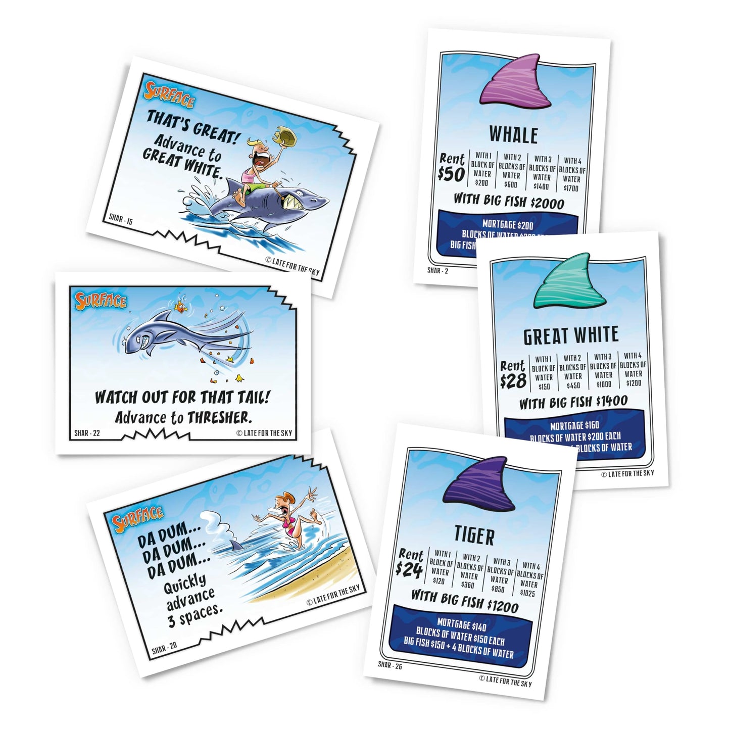 Late for The Sky Sharkopoly Board Game, Family Property Trading Game for 2-6 Players, Ages 8+, Ocean Theme with Shark Tokens, Fun Party Gift for Kids