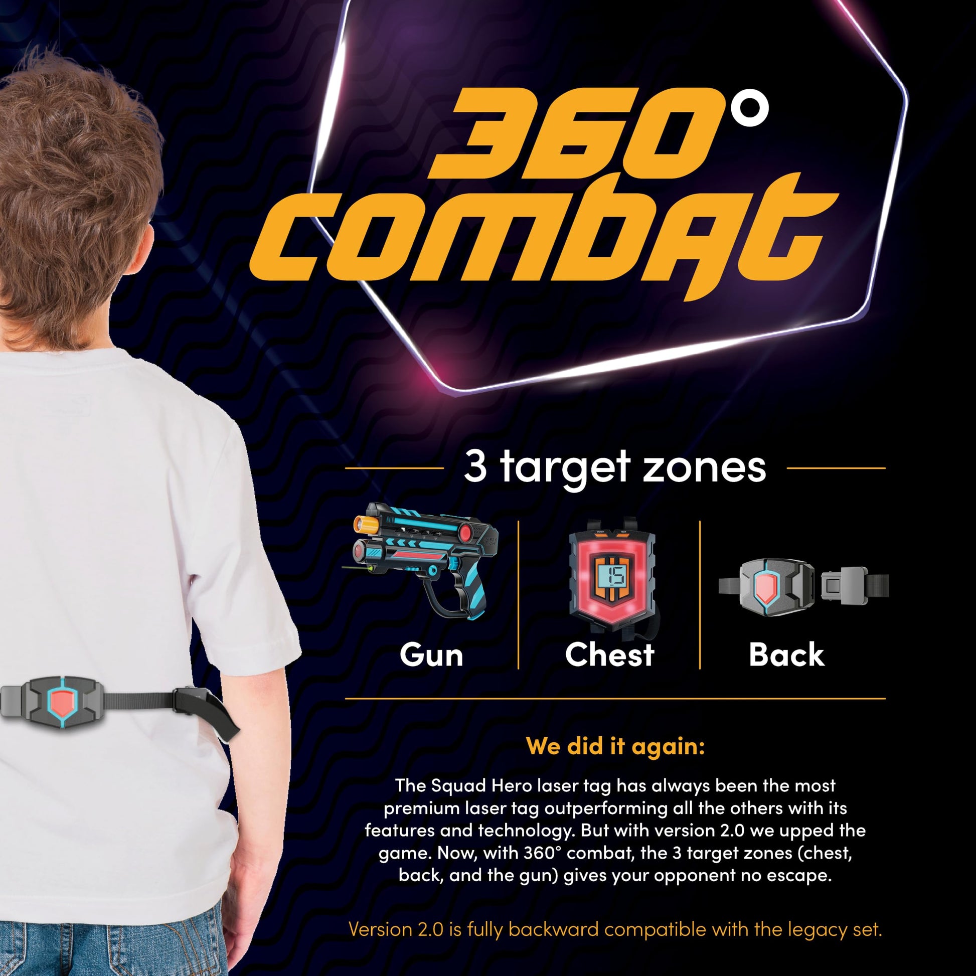 Squad Hero Rechargeable Laser Tag 360° Sensors + LCDs - Set of 6 - Birthday Gift Ideas for Kids Teens & Adults Boys & Girls Family Fun - Cool Teenage