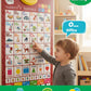 Bilingual English & Spanish Interactive Alphabet Wall Chart (2026 Model) - Talking ABC Letters, Numbers 123 & Music Learning Poster - Educational Toy