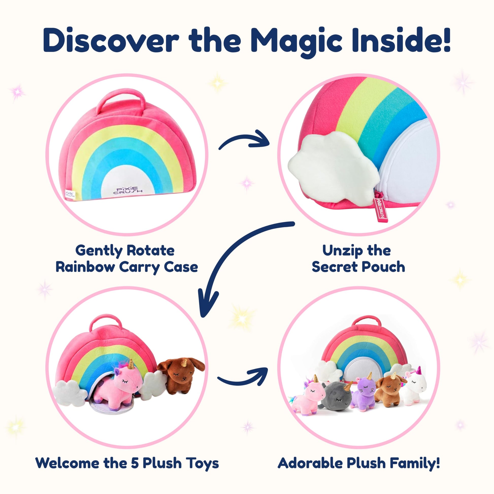 PixieCrush Unicorn Stuffed Animal Set - 5 Plush Toys for Girls with Narwhal, Puppycorn, Kittycorn and Rainbow Unicorn - Soft Plushies with Carry Case