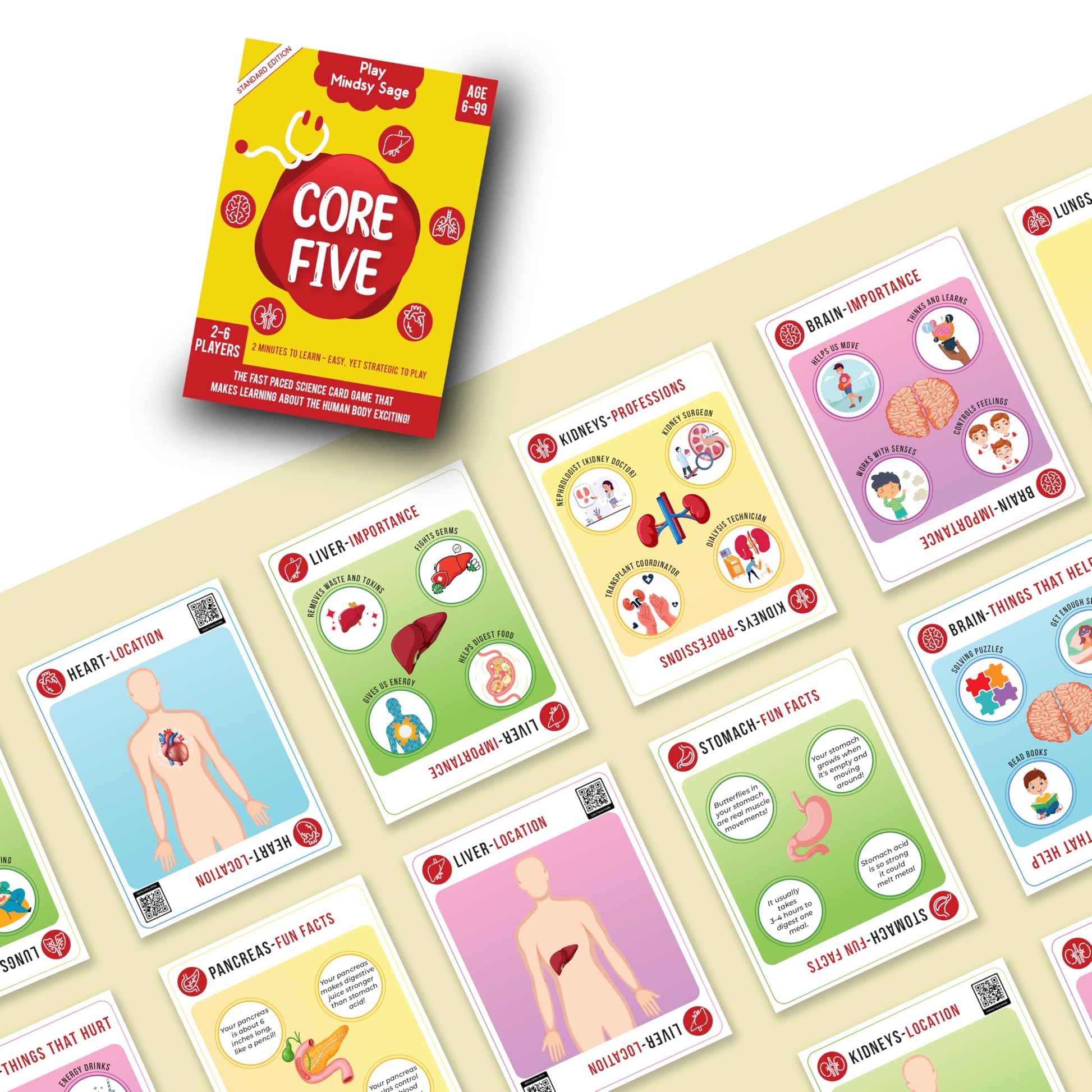Play Mindsy Sage Core 5 - Human Body STEM Educational Fast Paced Card Game (Standard Edition) for Ages 6+ | Fun Science Anatomy Learning Game