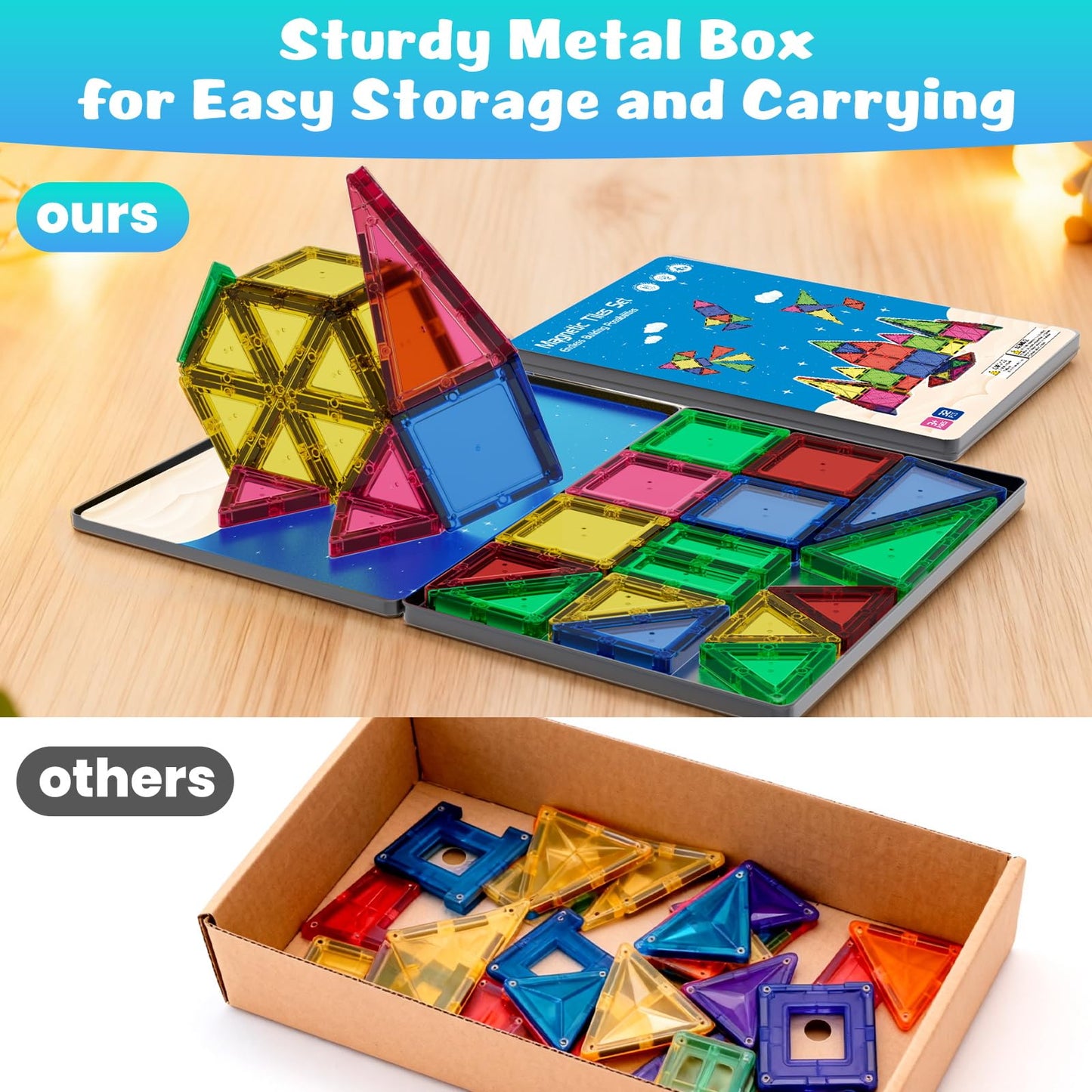HDCooL Magnetic Tiles, 32 PCS Giant Magnetic Tiles with Iron Box, Choke-Proof Design with Strong Magnets, STEM Educational Toys for Kids Ages 3+