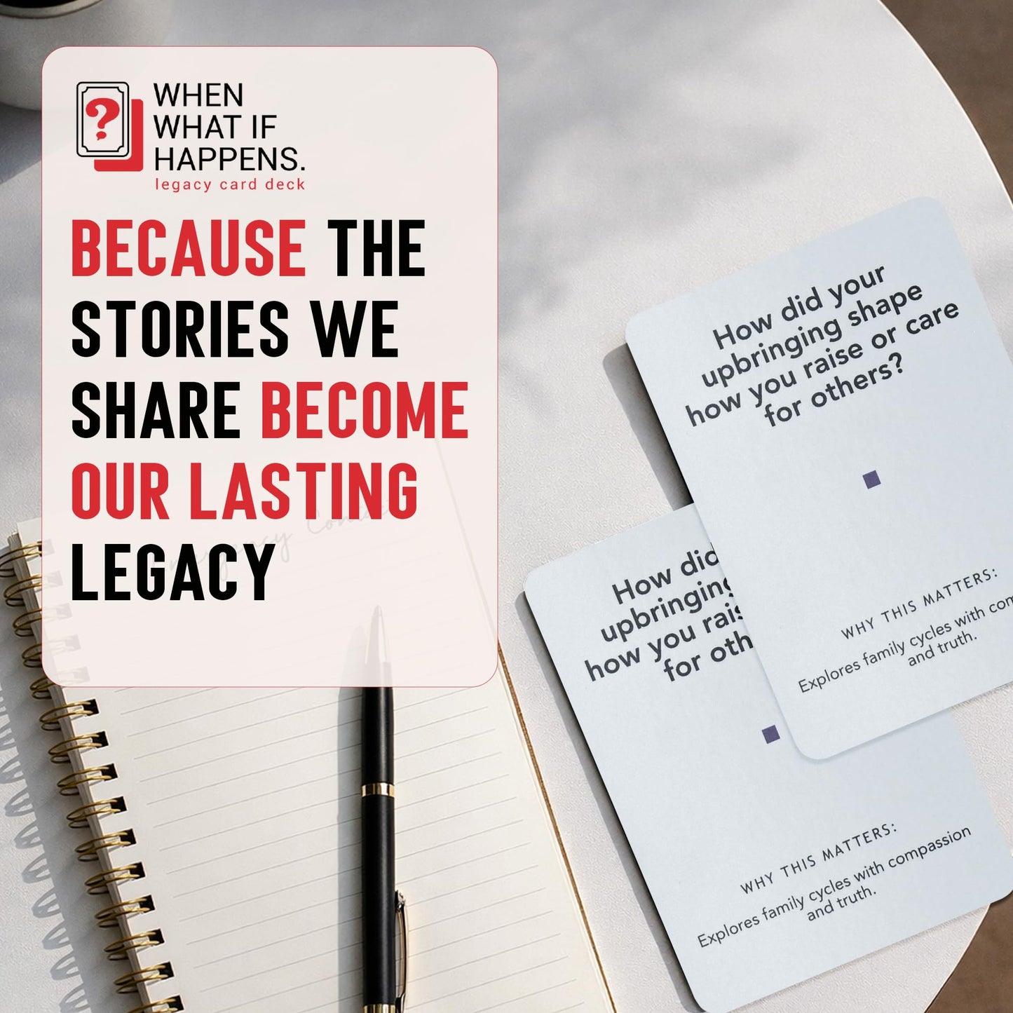 Family Conversation Cards - 52 Guided Prompts & Question Cards for Families - Spark Meaningful Talks, Clarify Wishes & Build Legacy - Conversation