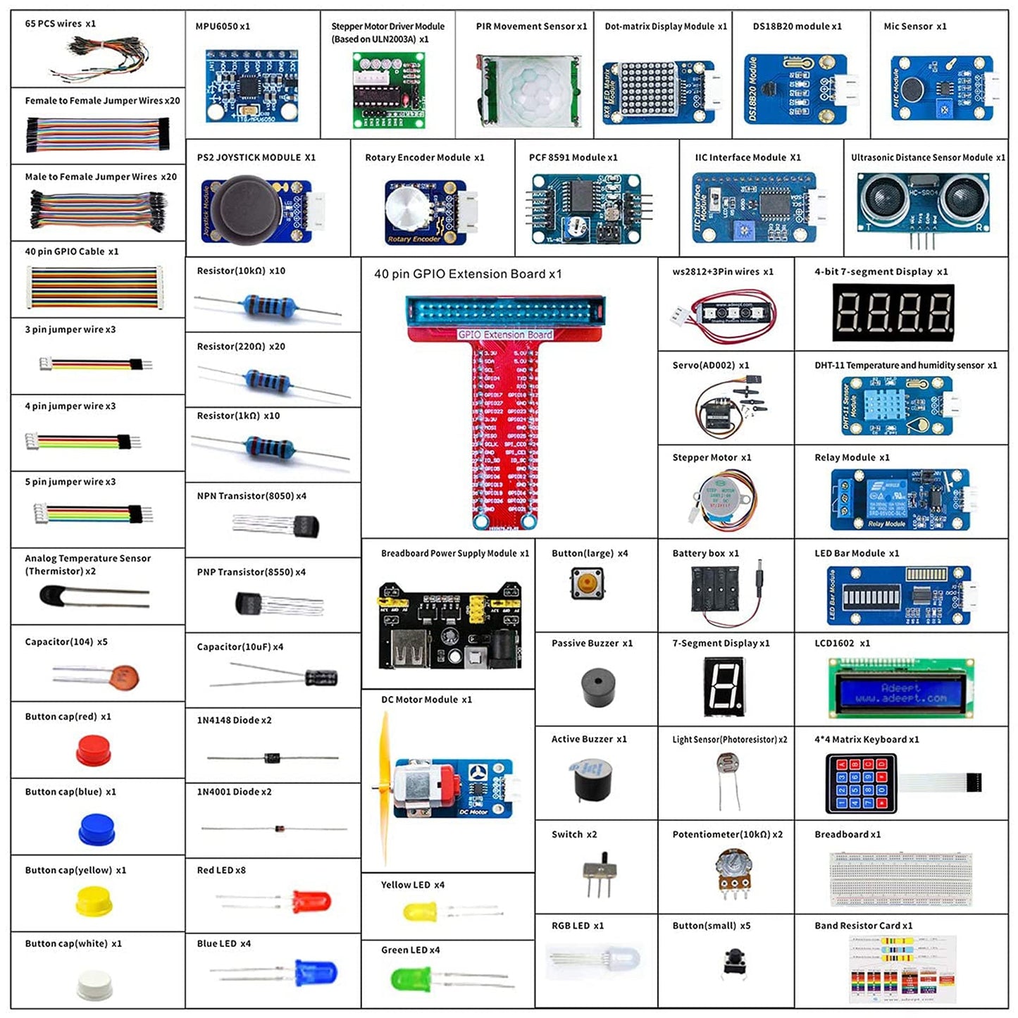 Adeept Upgraded Ultimate Starter Kit for Raspberry Pi 4 3 B+ B 3B 3B+ 2B, Python C Code, 40 Projects, STEM Education Kit, DIY Electronic Components