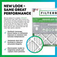 Filterbuy 16x25x1 Air Filter MERV 8 Essential Dust & Allergy Defense (4-Pack), Electrostatic Pleated HVAC AC Furnace Filters Replacement, Made in USA