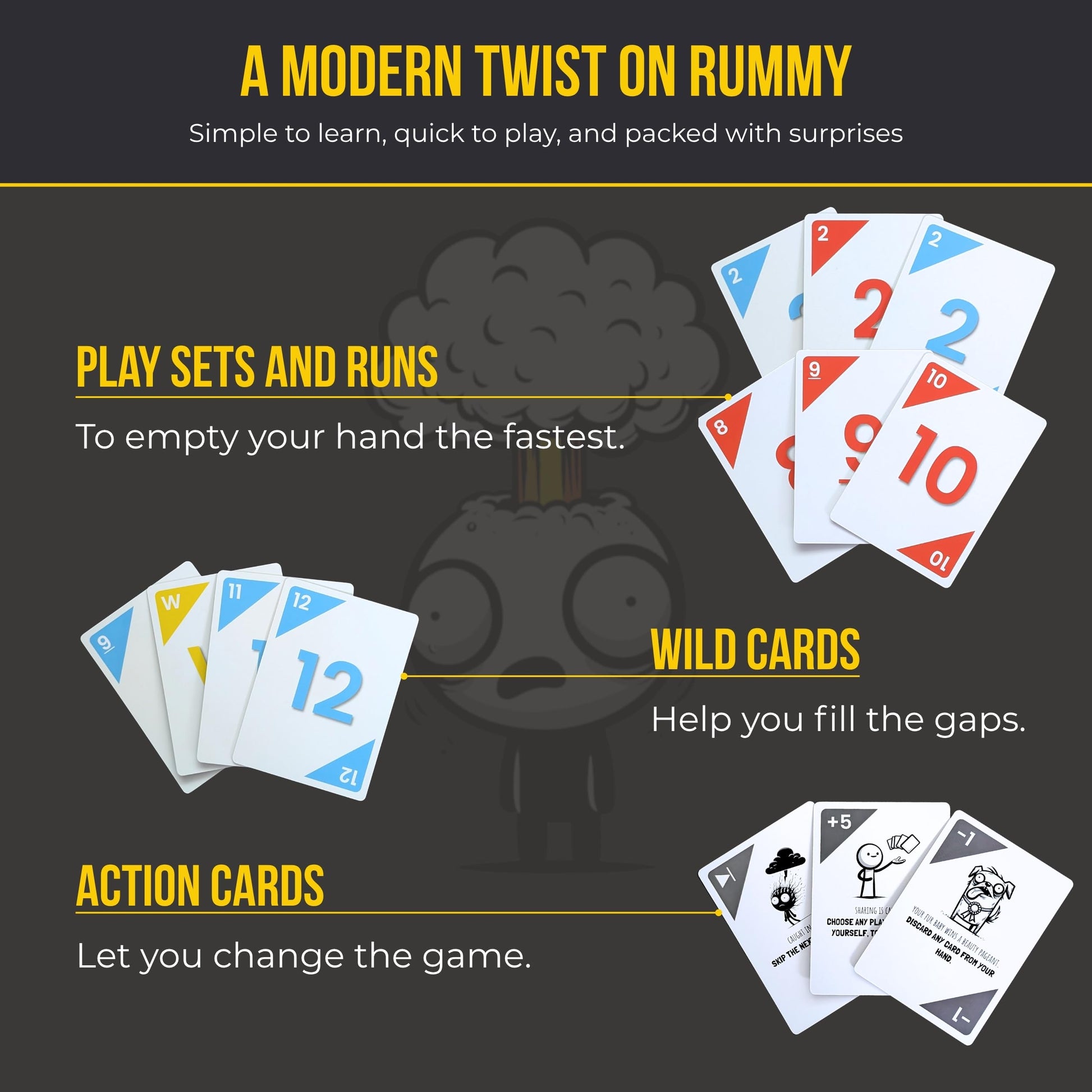 Frayzy Card Game - Fast-Paced Rummy-Style Family Card Game for Kids, Teens & Adults | Ages 7+ | 2-4 Players | Wild Cards and Action Cards | Quick