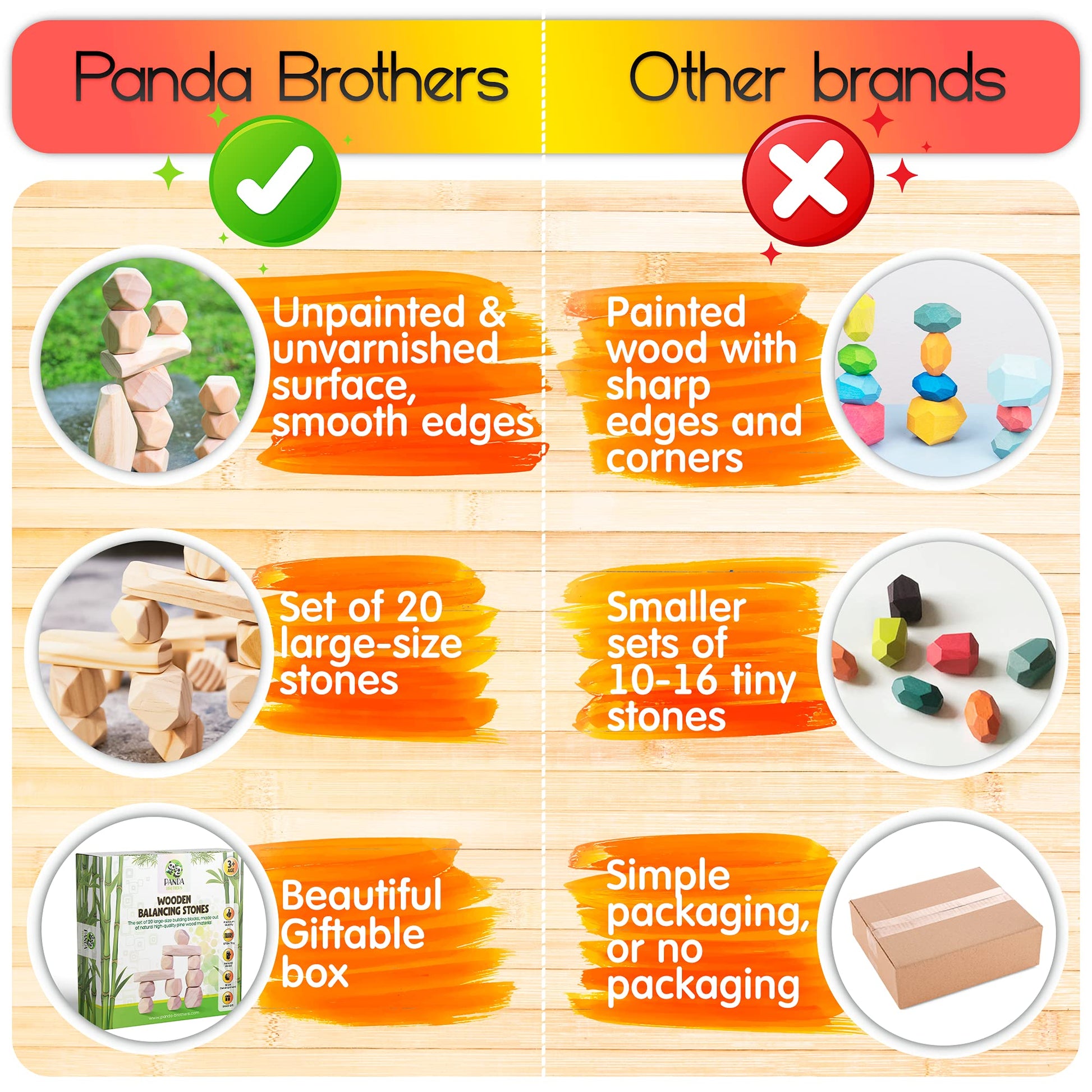 Panda Brothers Wooden Balancing Stones - Montessori Toys for 3 4 5 Year Old Kids and Toddlers Learning Sensory Toy, 20 Large Size Wooden Building