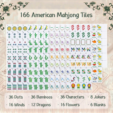 RanBlesu American Mahjong Tile Set, 166 Premium Green Tiles, 4 All-in-One Color Racks/Pushers, Mahjong Accessories Mahjong Set Complete with Bag (Ma