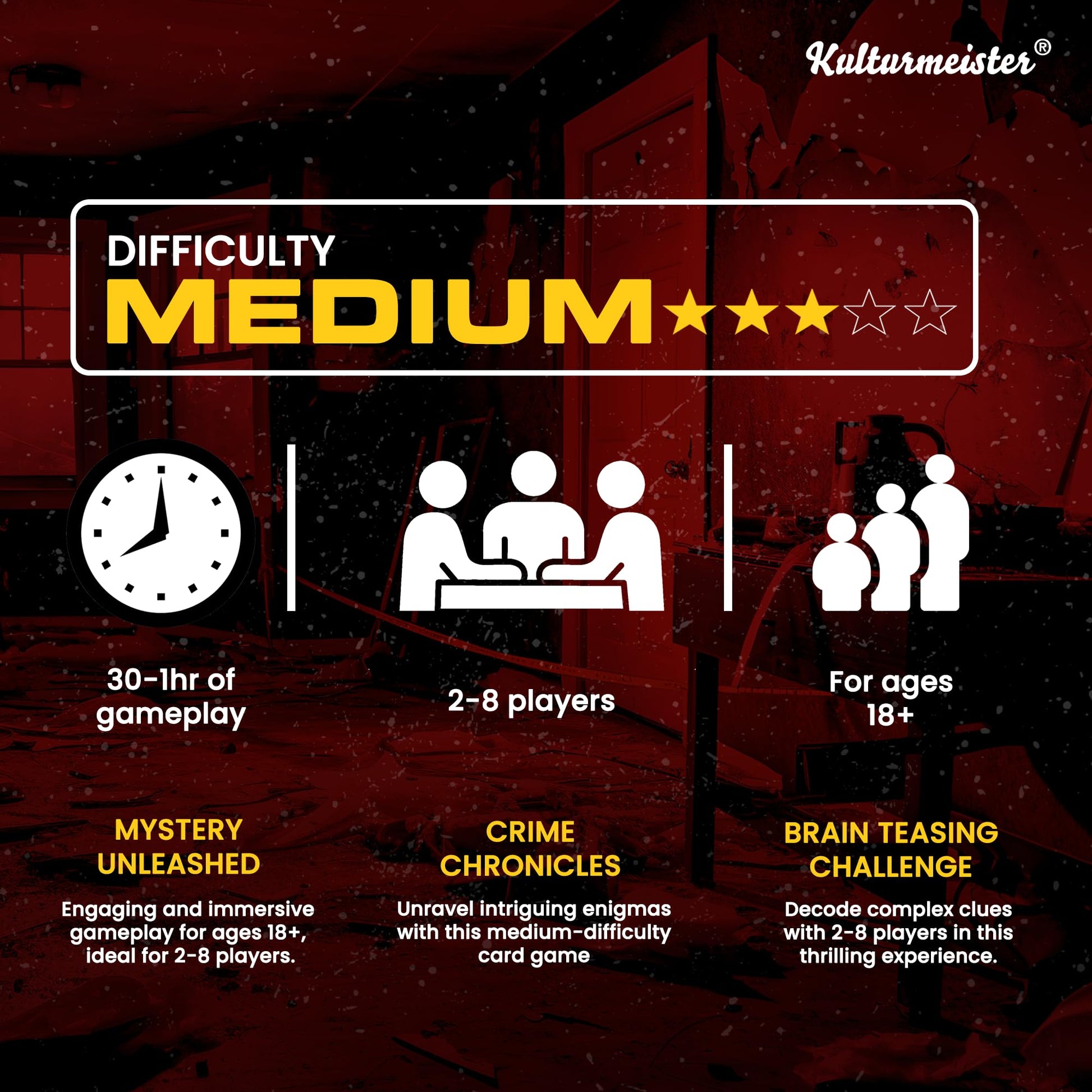 Kulturmeister - Notorious Serial Killers Trump Card Game: Mystery Investigation - Dive into Detective Games with a Serial Killer Theme