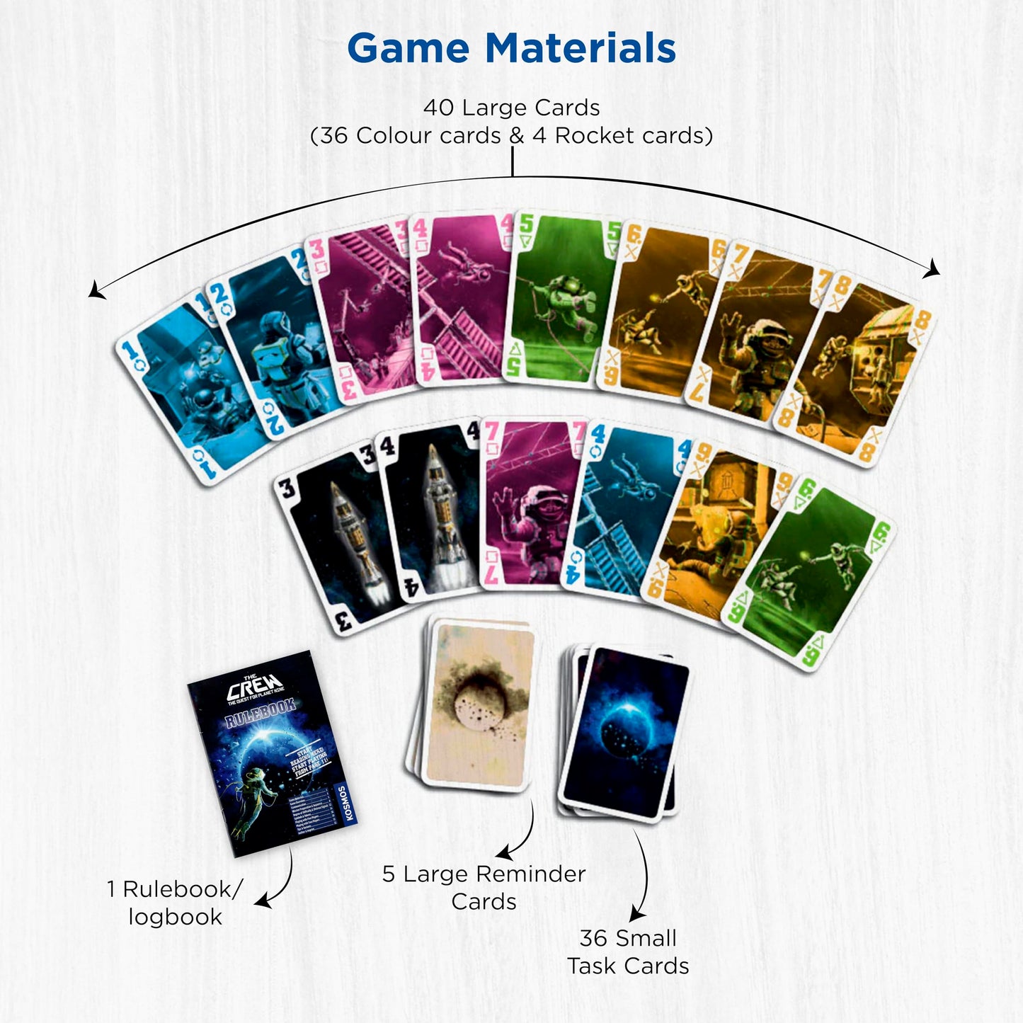 Thames & Kosmos The Crew - Quest for Planet Nine | Card Game | Kennerspiel des Jahres Winner | Cooperative | 3-5 Players | Ages 10+ | Trick-Taking |
