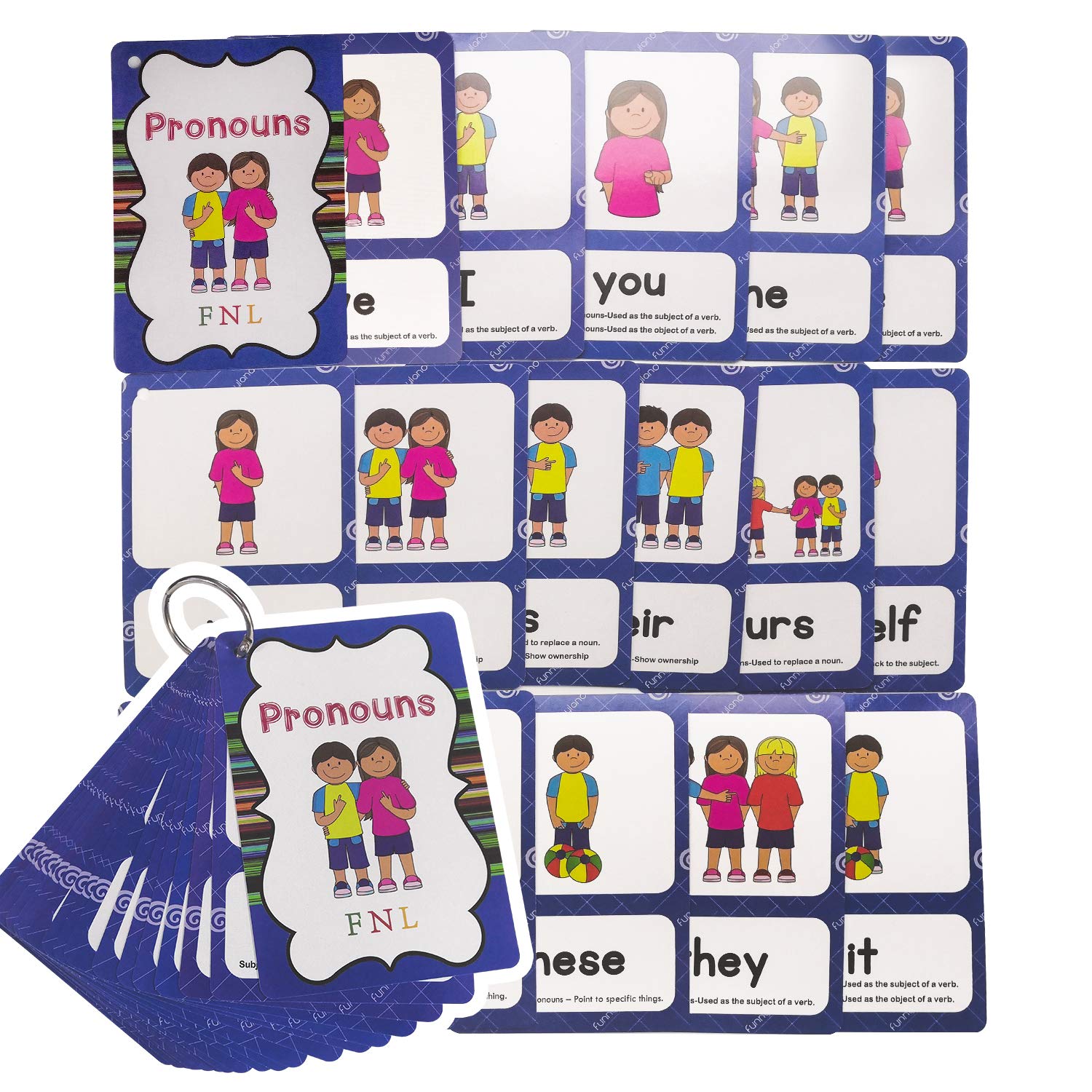 Zwttey Idioms/Pronouns 2 Themes English Flashcards Vocabulary Building Pocket Cards Grammar Educational Learning Aids Pre-Kindergarten Classroom