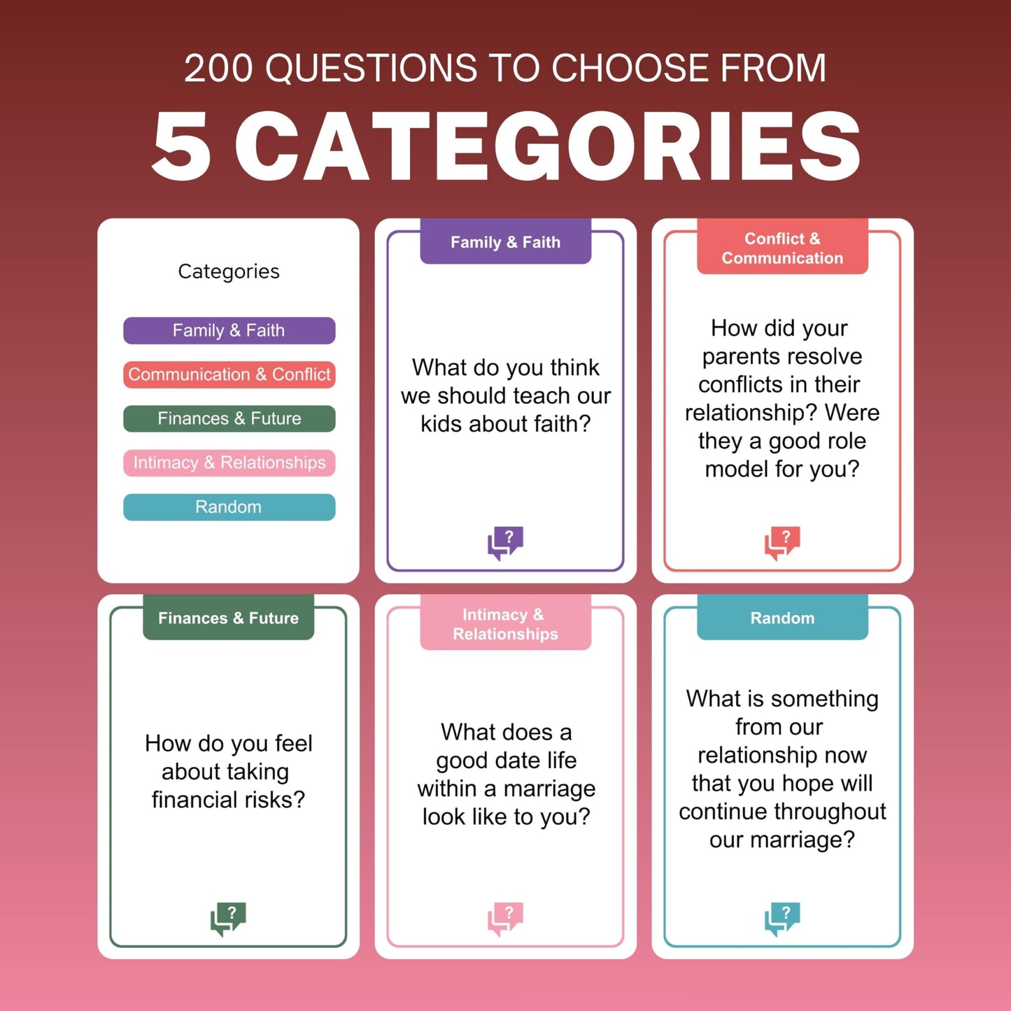 Chatbox Pre Marriage Edition Conversation Card Game for Couples, Meaningful Questions to Build Communication and Trust Before Marriage, Couples Card