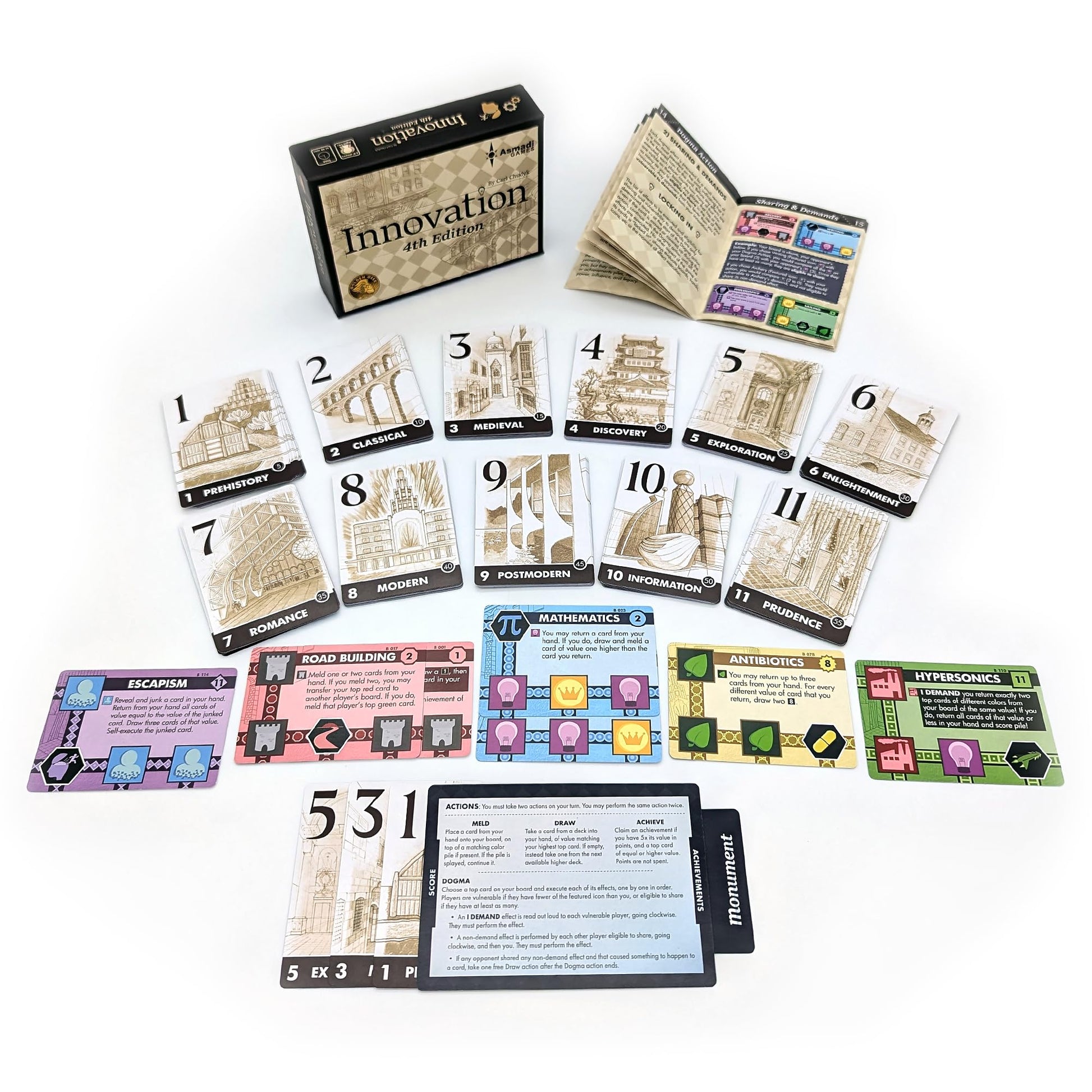 Asmadi Games Innovation 4th Edition - Strategy Card Game, Invent an Empire, Tableau Building, Ages 14+, 2-4 Players