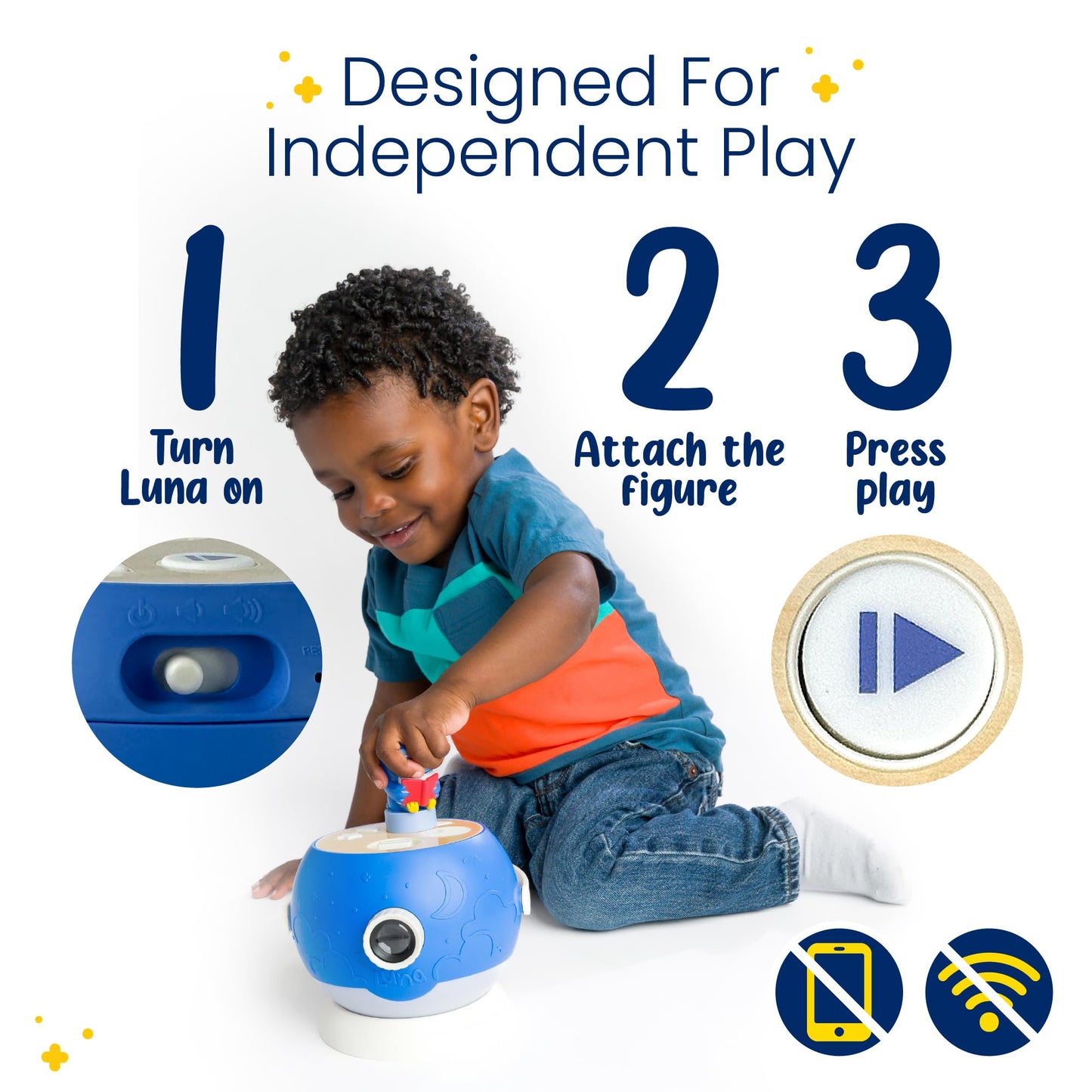 LUNA STORYTIME Kids Book Projector - 5 Read-Aloud Stories, 5 Songs, Night Light & Soothing Dream Music | Children Ages 3+ Storytime Projector for Kids
