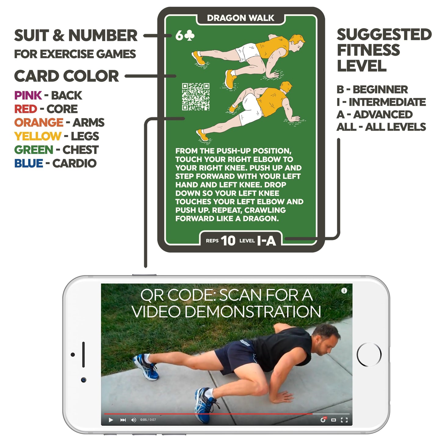 Stack 52 Bodyweight Exercise Cards: Workout Playing Card Game