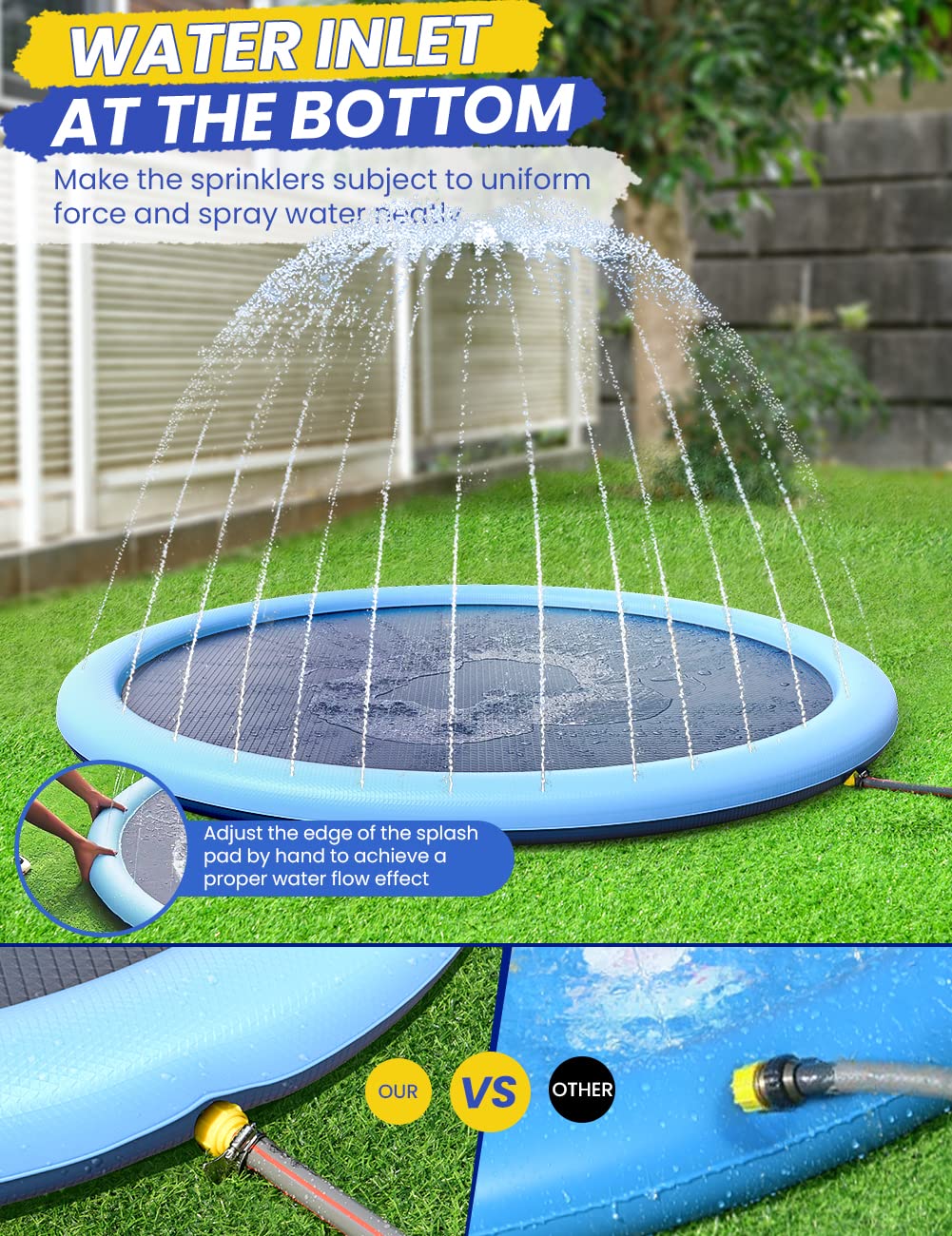 Splash Pad Non-Slip Dogs Cool Sprinkler Pool Extra Large Splash Pads