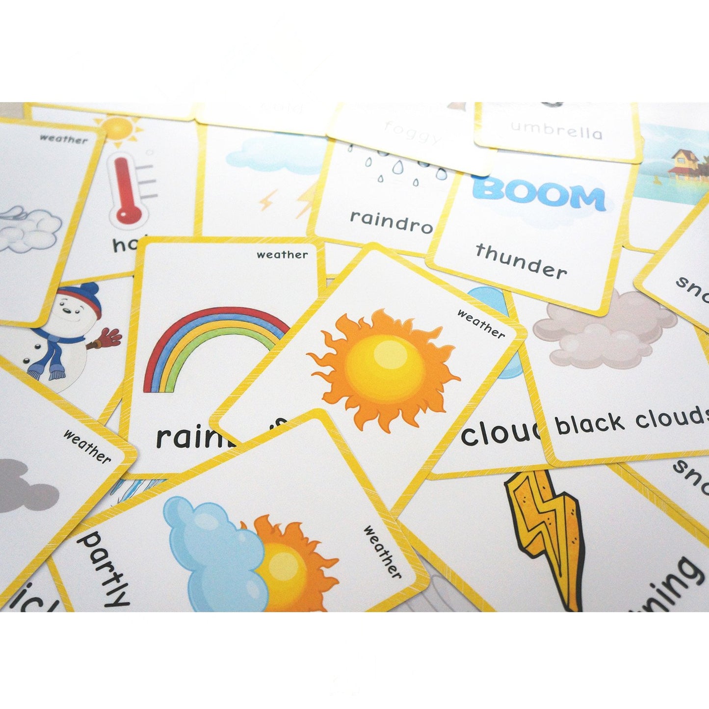 Set of Clothing and Weather Flash Cards for Toddlers | Kids Learning Flashcard & Montessori Pocket Cards Toys | Perfect for Pre-K Decor Background