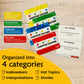 Kulture Games Christian Culture - The Game of Conversations - Fun & Thought Provoking Starters About God, Christianity & Life - Cards for Bible Study