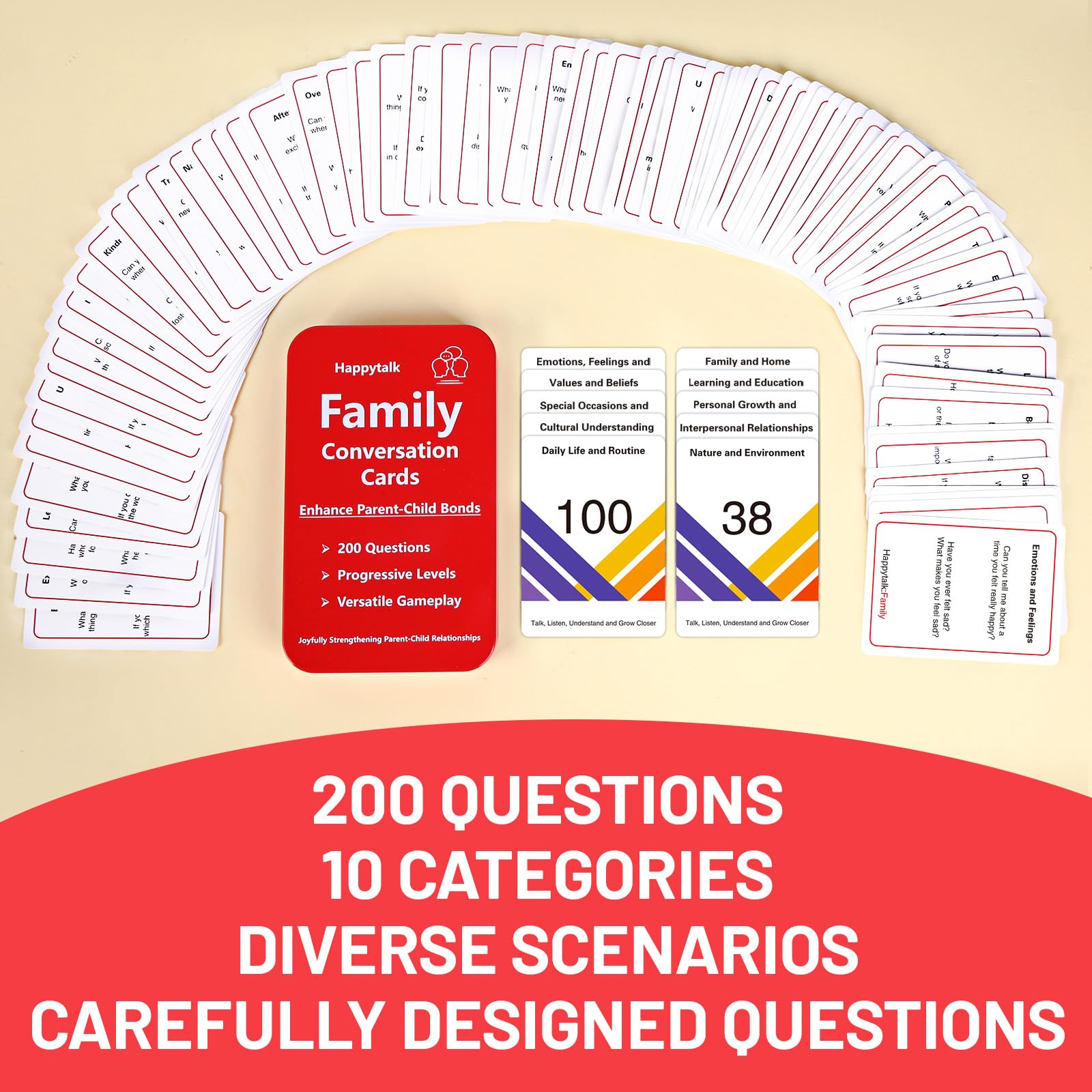 Happytalk Conversation Cards for Kids - 200 Engaging Questions for Family Game Night, Road Trips & Therapy Games, Perfect for Quality Family Time