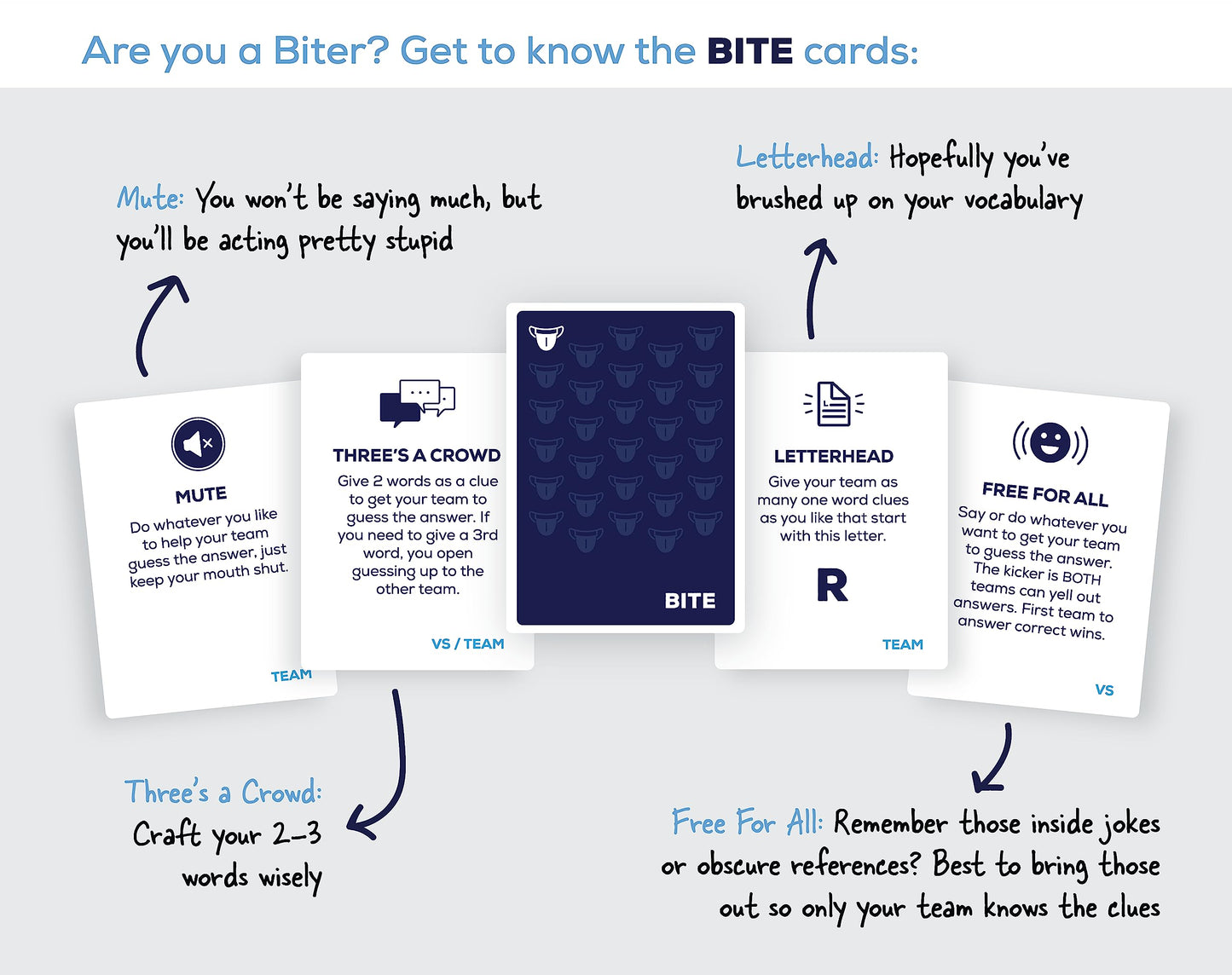 Biting Your Tongue - A Party Card Game Where You Choose Your Words Wisely