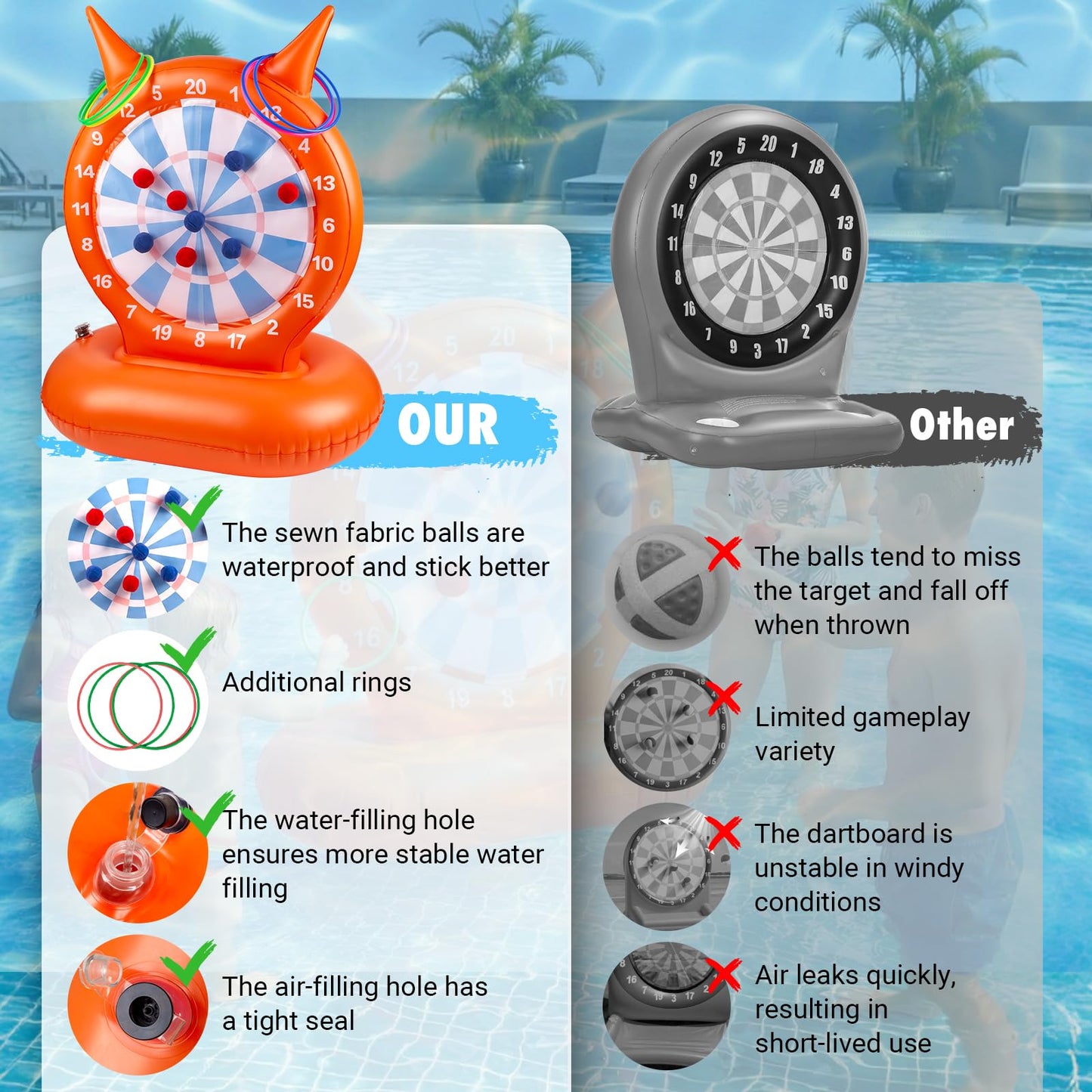 Kids Pool Toys Games, Inflatable Dart Board Ball and Ring Toss Water Game