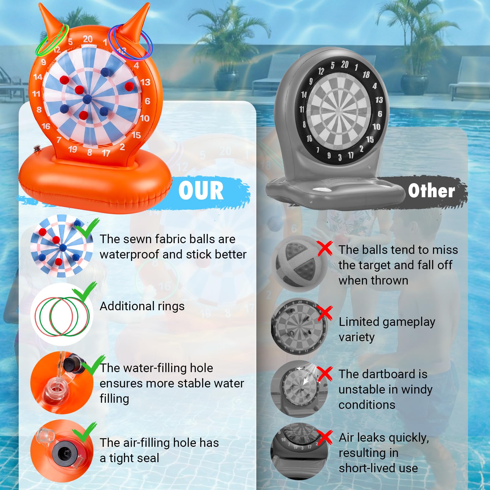 Kids Pool Toys Games, Inflatable Dart Board Ball and Ring Toss Water Game