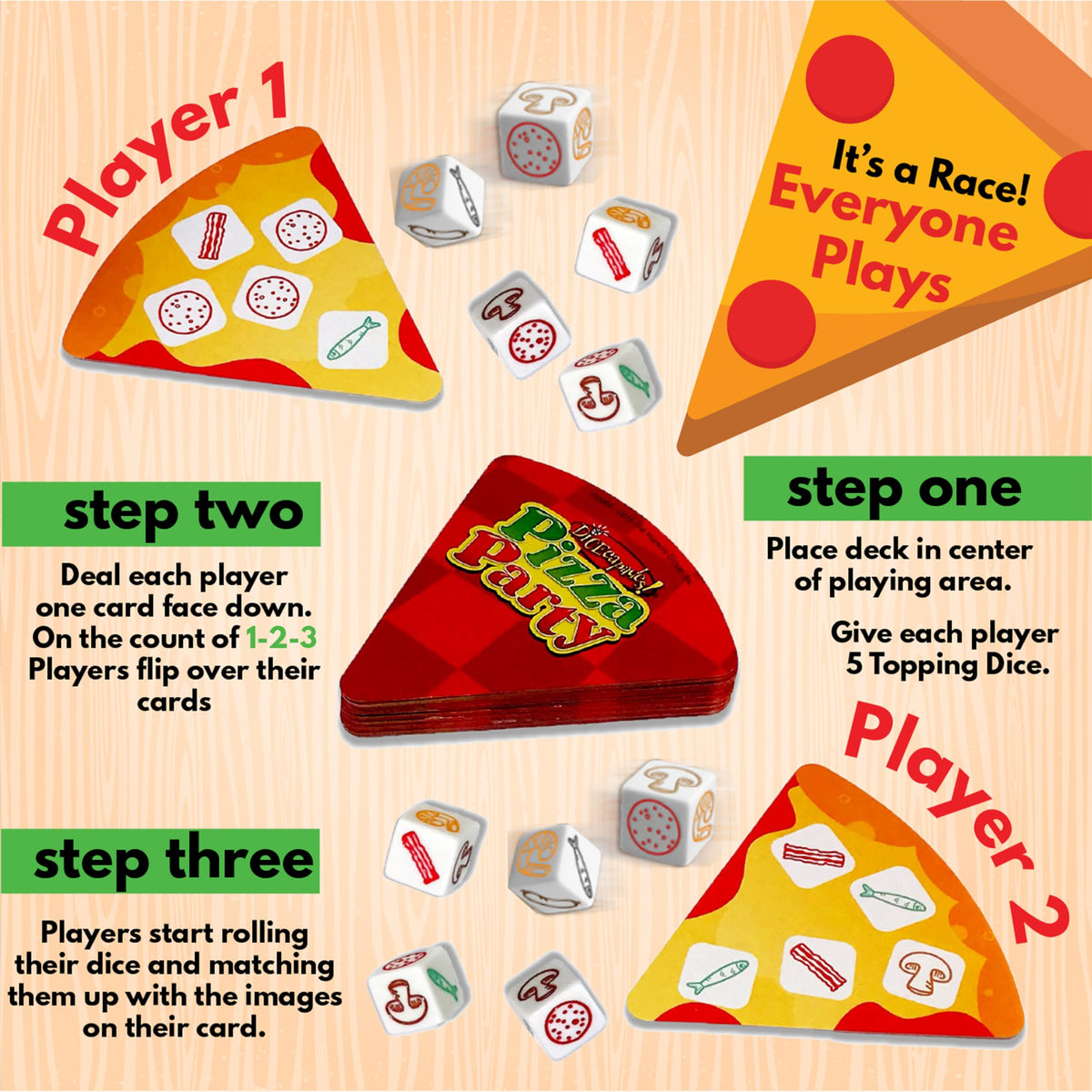 University Games, Pizza Party Dice Game, Dice Game for Kids and Families, Ages 6+