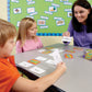 Teacher Created Resources Sight Word Splat! Game Grades K to 1 (EP63757)